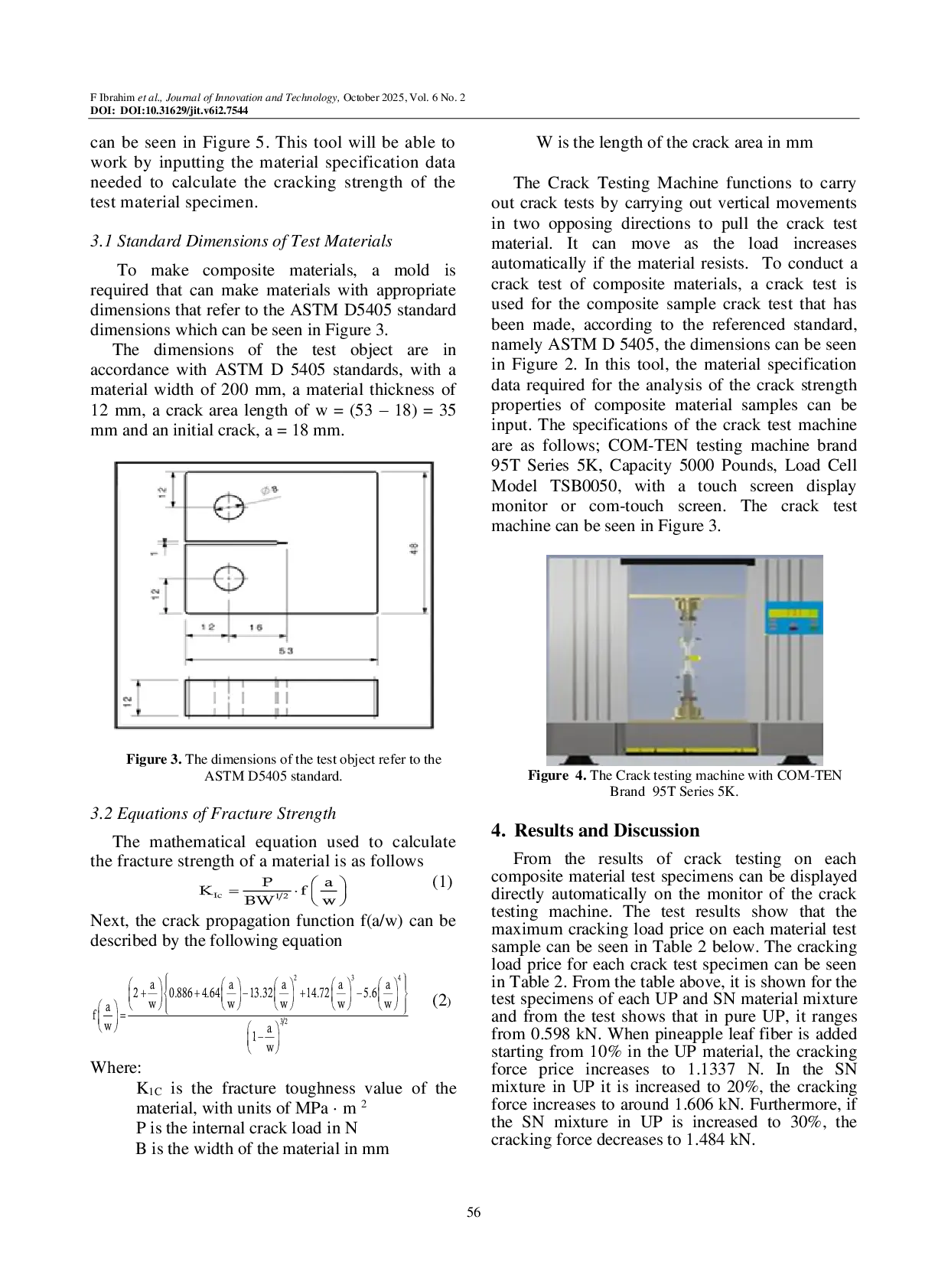 JURIS The Effect of Fracture Strength of Composite Materials with the Addition of Pineapple Leaf Fiber