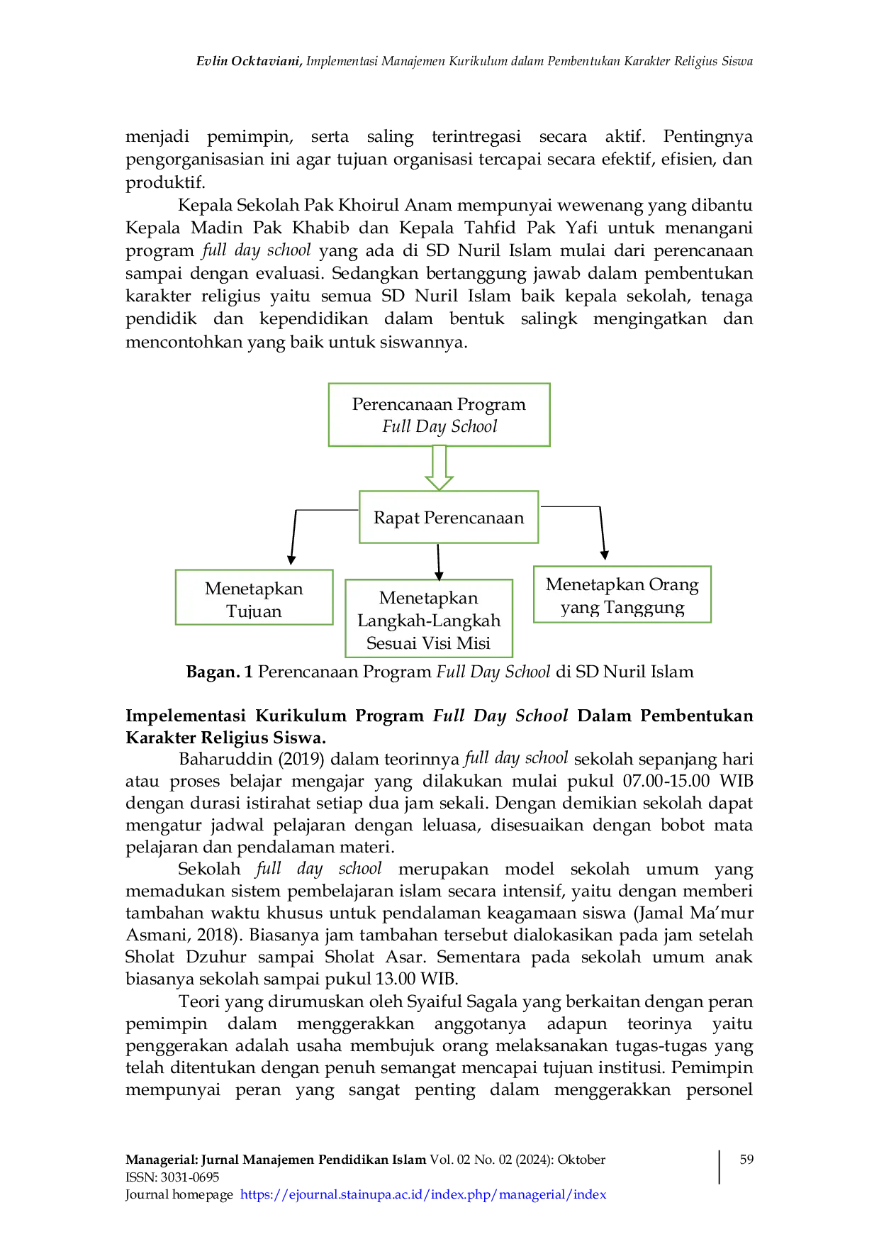 JURIS Implementasi Manajemen Kurikulum Dalam Pembentukan Karakter Religius Siswa