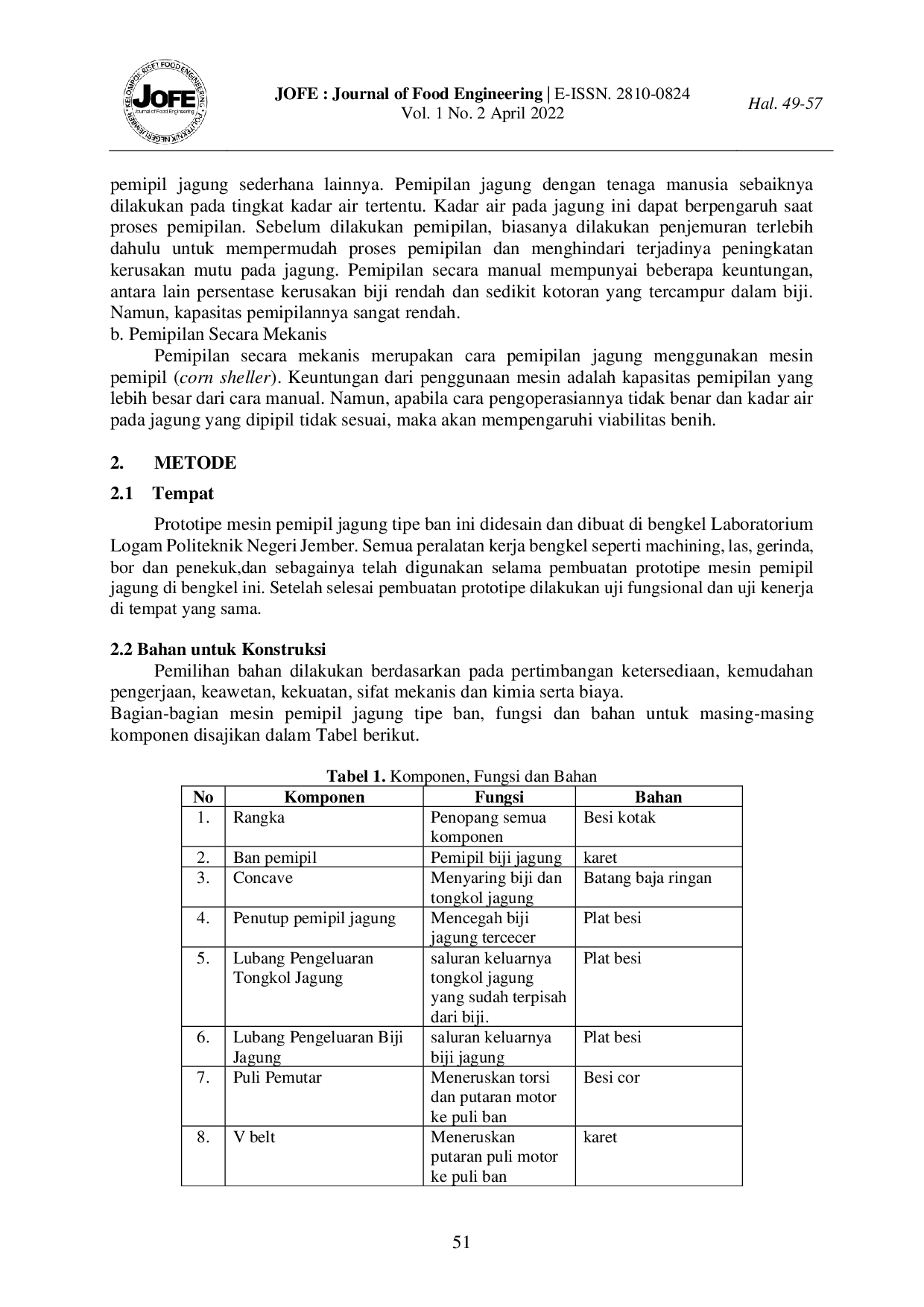 juris Pembuatan dan Uji Kinerja Mesin Pemipil Jagung Ban