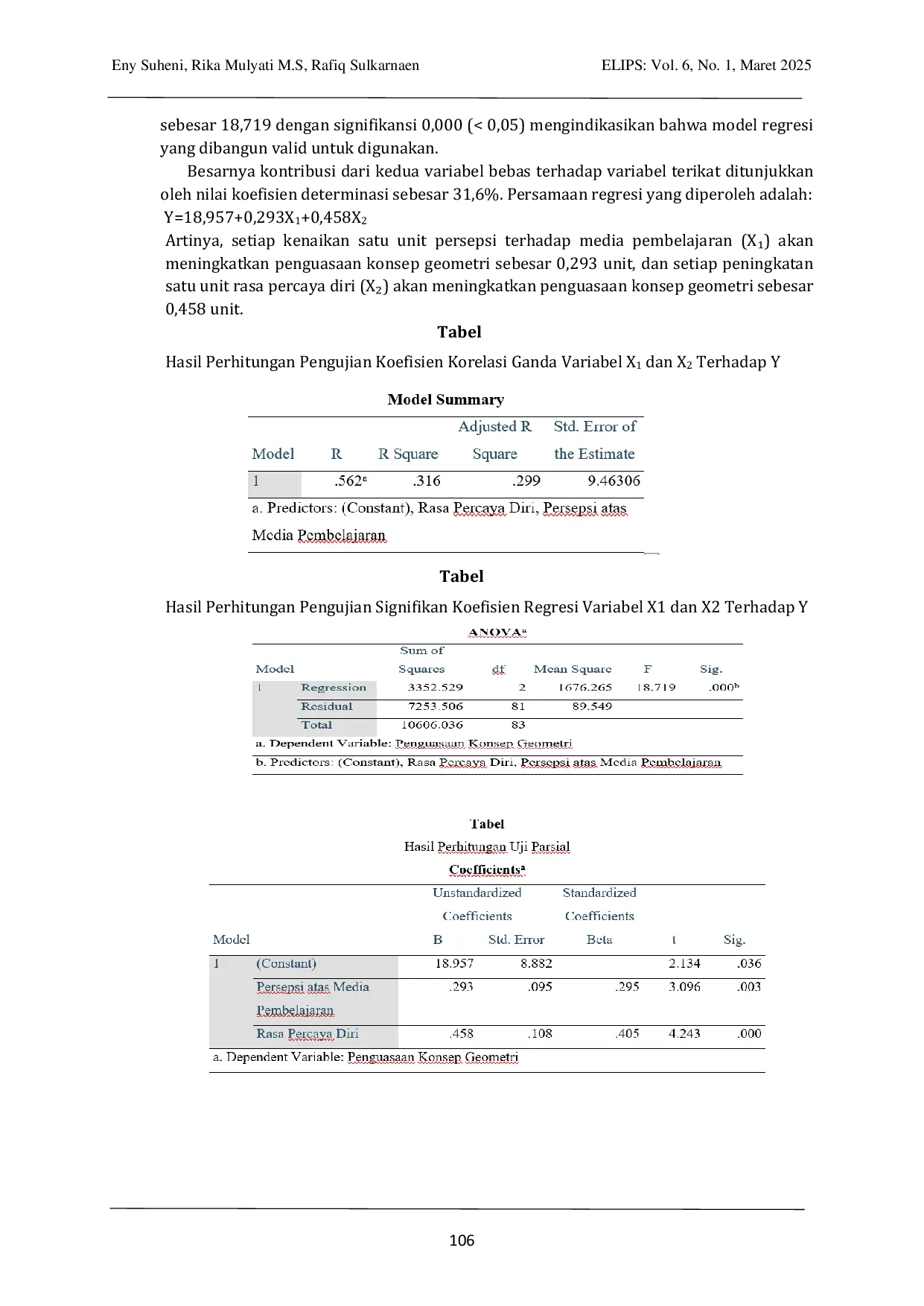 JURIS Pengaruh Persepsi dan Rasa Percaya Diri Terhadap Penggunaan Media Pembelajaran Dalam Mencapai Penguasaan Konsep Geometri