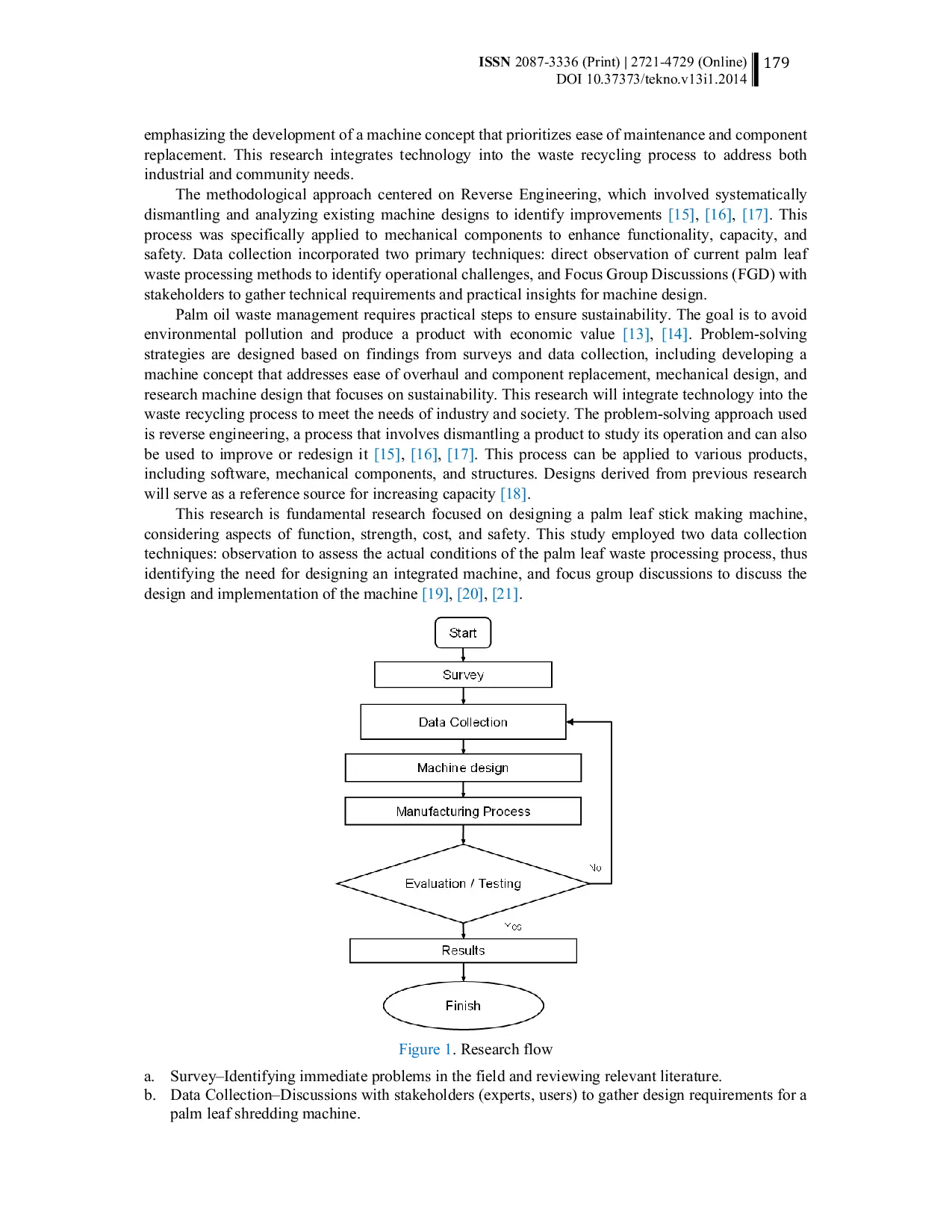 JURIS Design and performance analysis of a stick making machine to support the sustainability of palm oil leaf waste