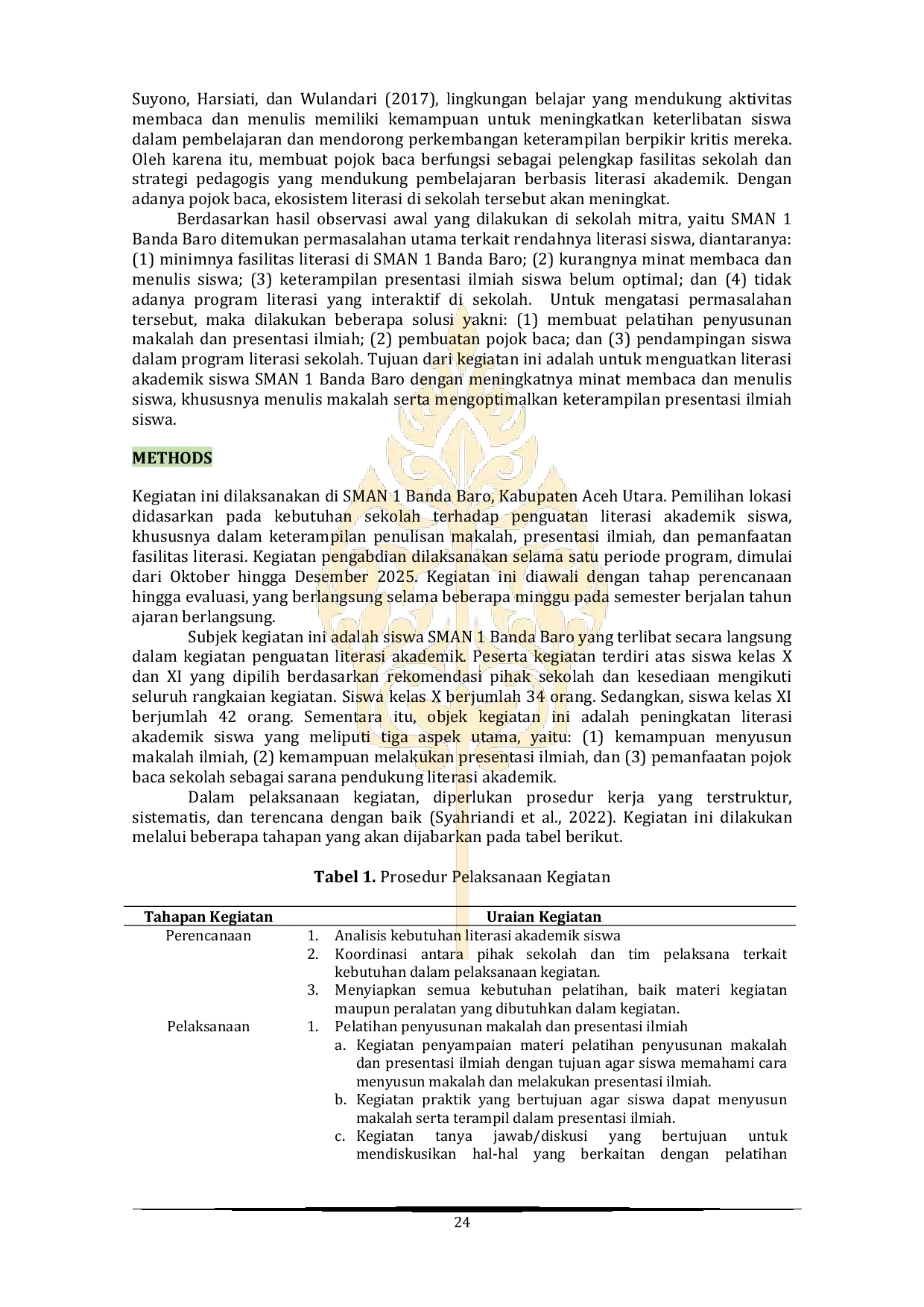 JURIS Penguatan Literasi Akademik Siswa SMAN 1 Banda Baro Melalui Pelatihan Penyusunan Makalah dan Presentasi Ilmiah serta Pengembangan Pojok Baca Sekolah