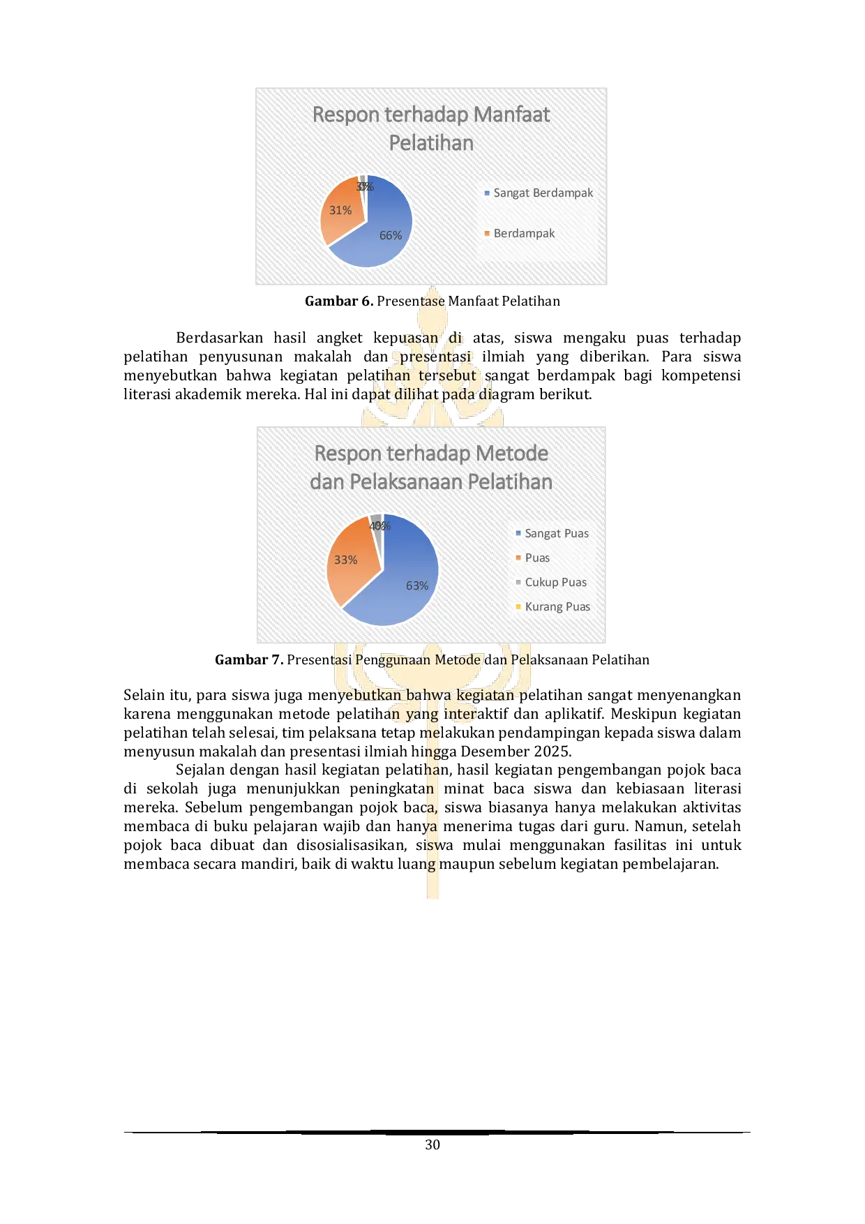 JURIS Penguatan Literasi Akademik Siswa SMAN 1 Banda Baro Melalui Pelatihan Penyusunan Makalah dan Presentasi Ilmiah serta Pengembangan Pojok Baca Sekolah