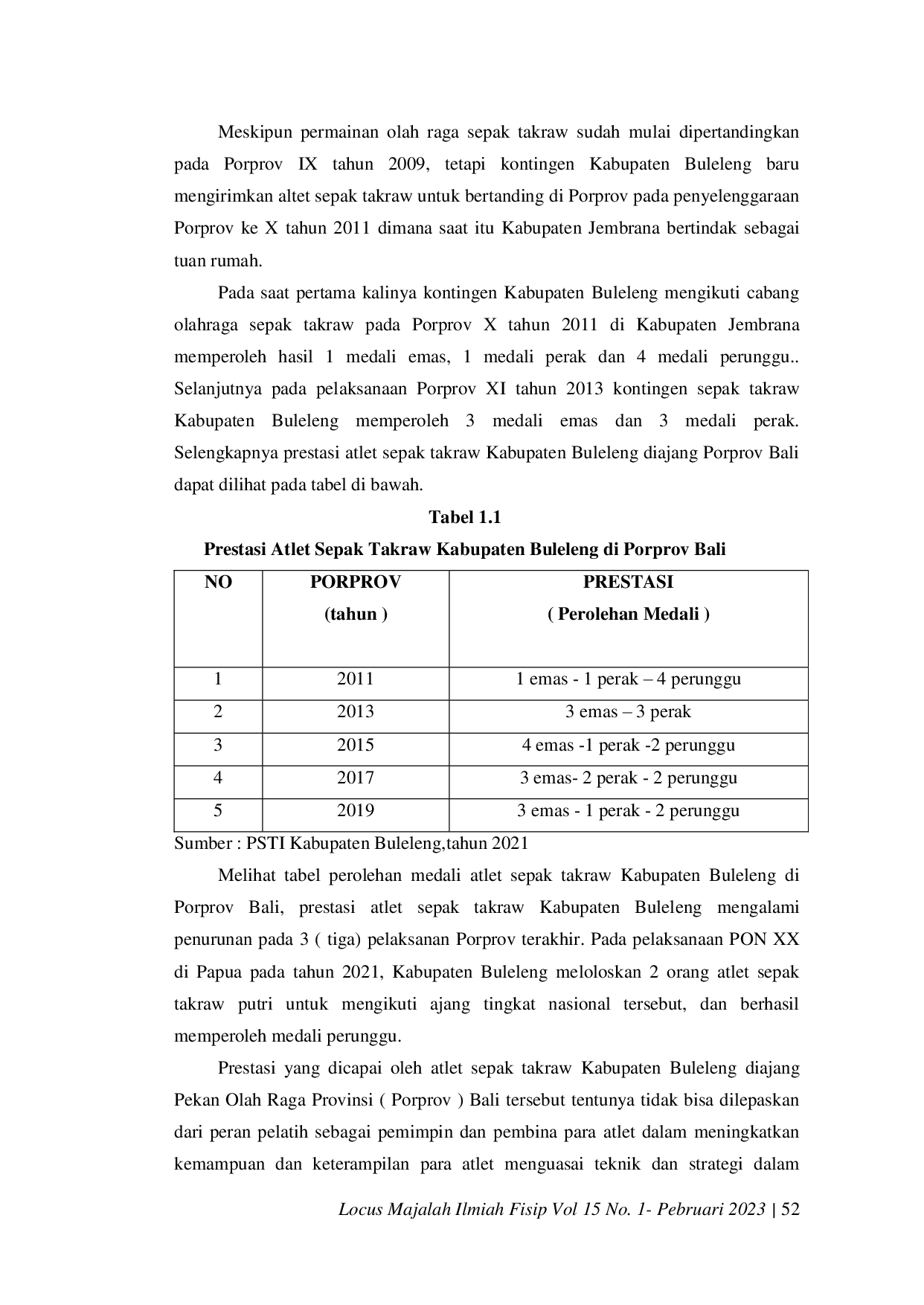 JURIS Peran Pelatih Dalam Pembinaan Prestasi Atlet Sepak Takraw Di Kabupaten Buleleng