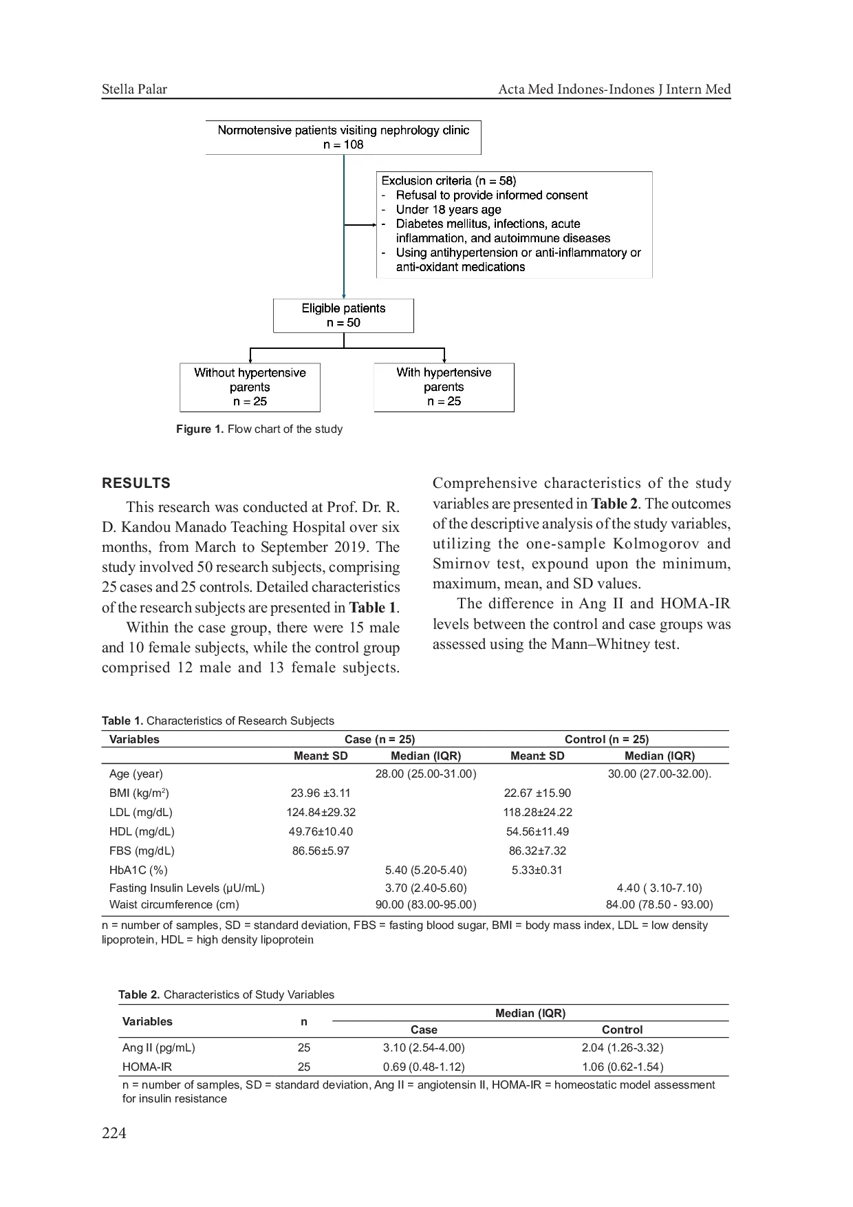 JURIS The Correlation Between Angiotensin II Levels and Homeostatic Model Assessment of Insulin Resistance in Normotensive Young Adults with a Family History of Essential Hypertension