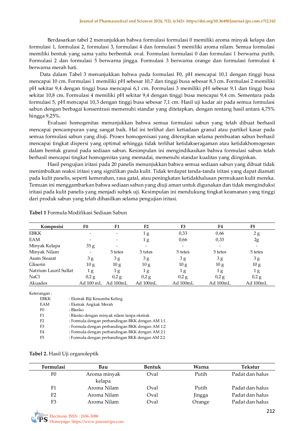 JURIS Formulasi sabun mandi esensial minyak nilam dengan pewarna kopigmentasi biji kesumba keling Bixa orellana L dengan angkak merah