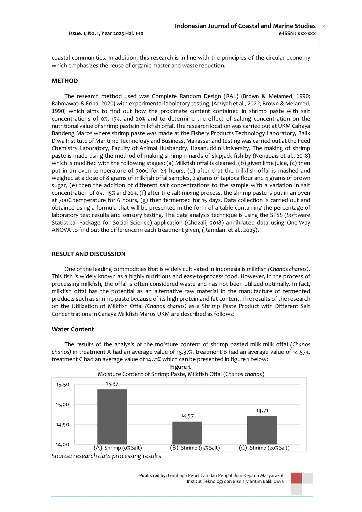 JURIS Utilization of Milkfish Offal Chanos chanos as a Shrimp Paste Product with Different Salt Concentrations