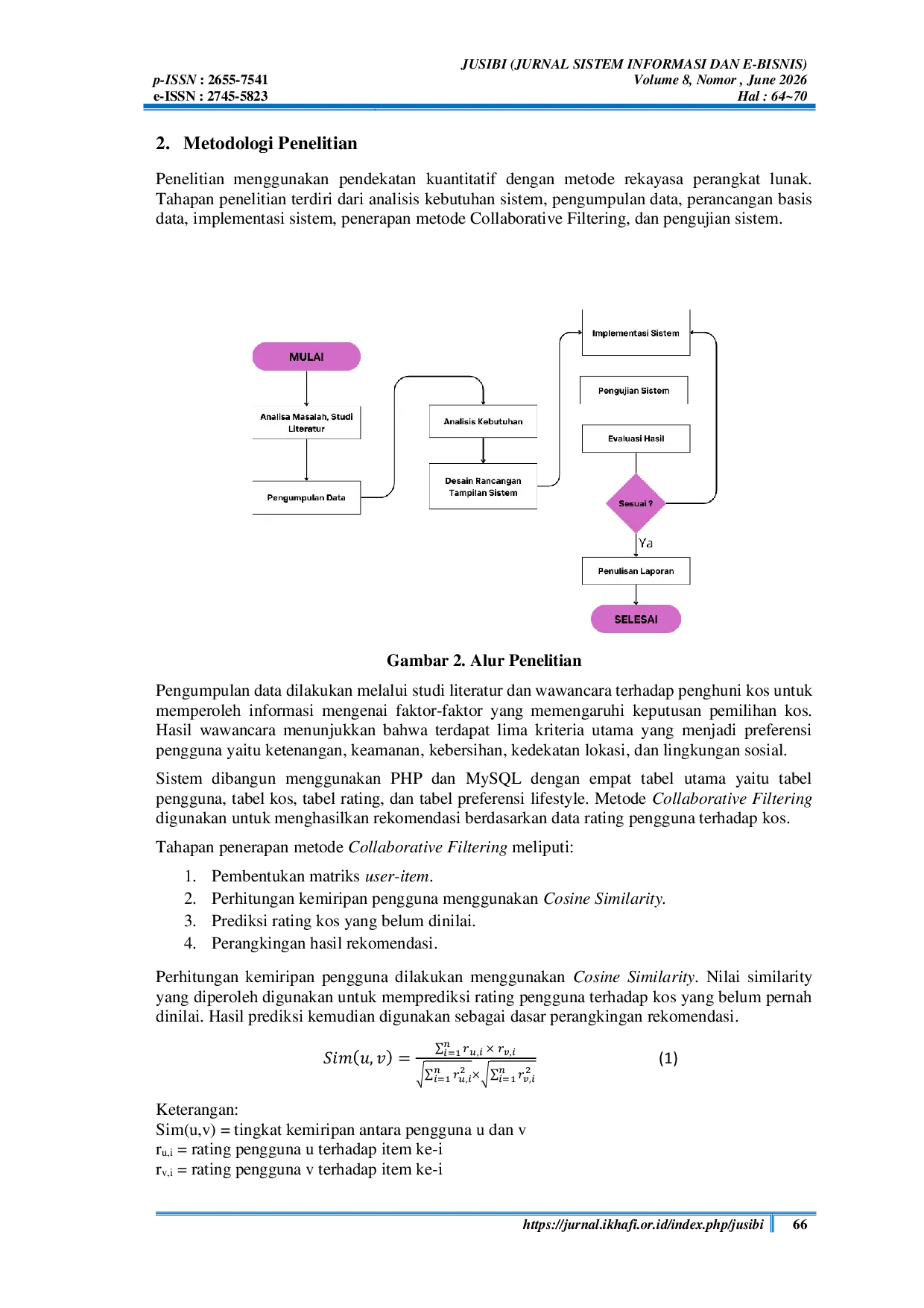 JURIS Sistem Rekomendasi Pemilihan Kamar Kos Menggunakan Metode Collaborative Filtering Berdasarkan Preferensi Lifestyle