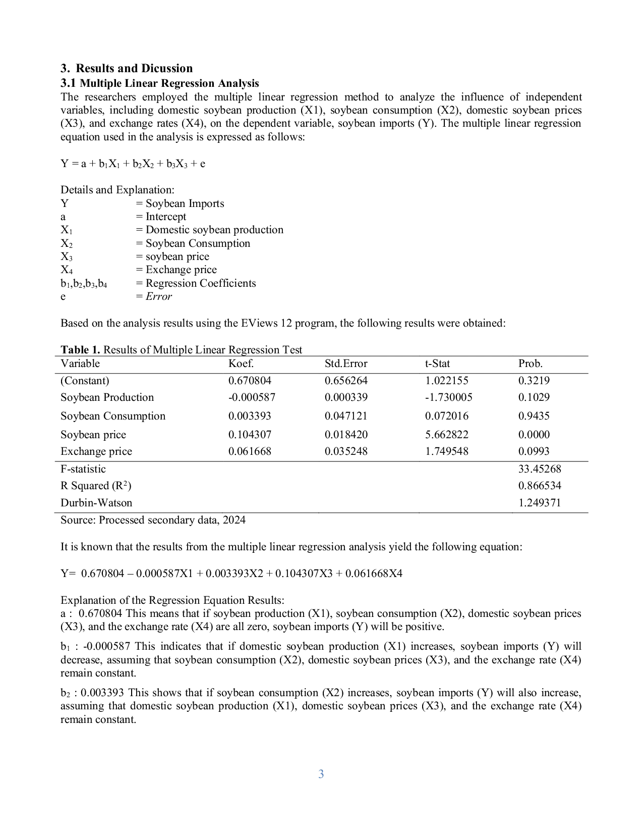 JURIS The Influence of Domestic Soybean Production Consumption Prices and Exchange Rates on Soybean Imports in Indonesia