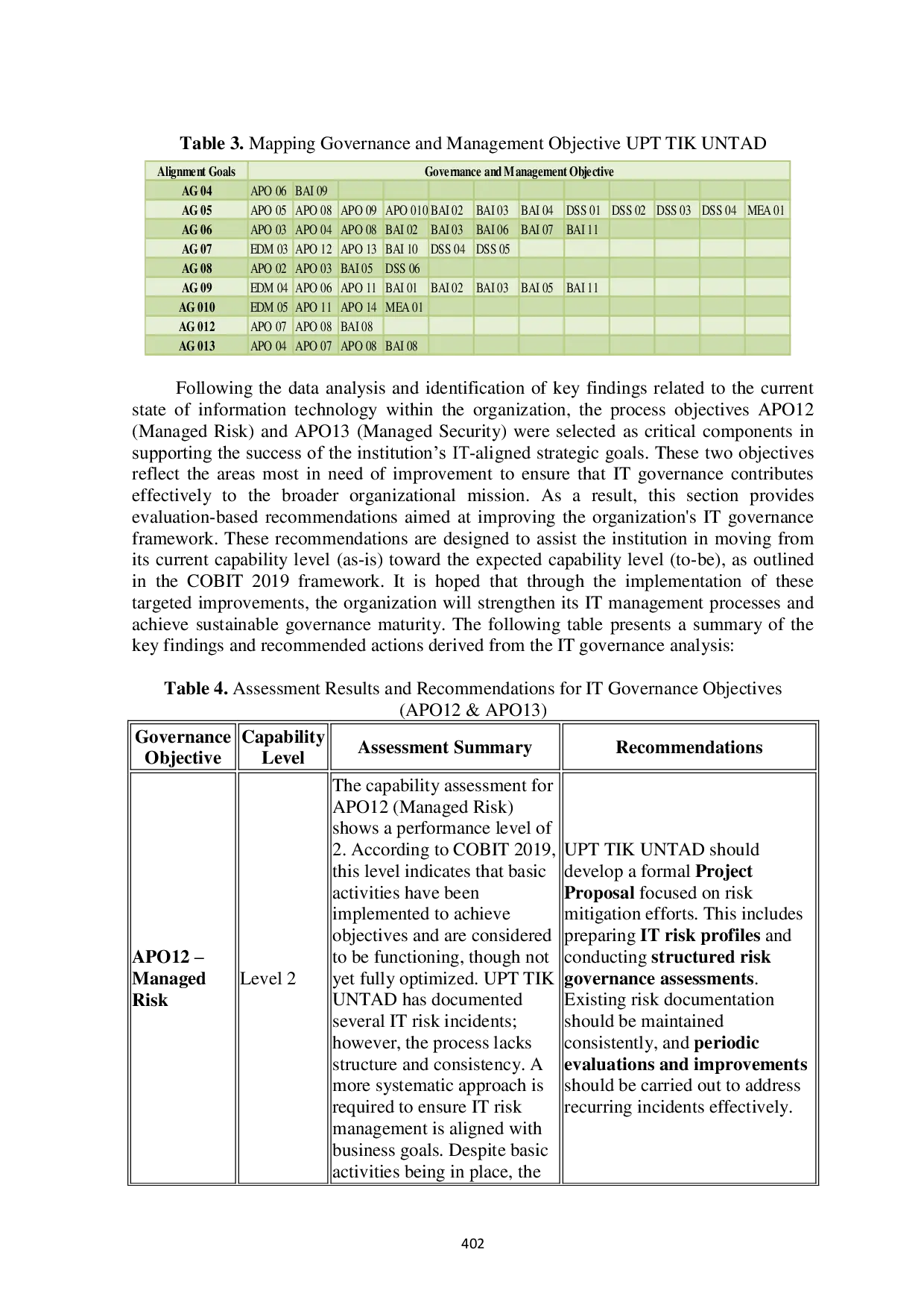 JURIS An Analysis of Information Technology Governance Using COBIT 2019 A Case Study of the ICT Unit at Tadulako University