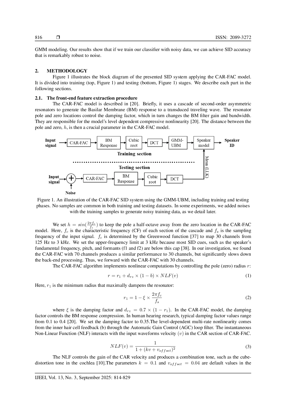JURIS The Effect of Noise on Speaker Identification and Finding a Noise that Improves Accuracy