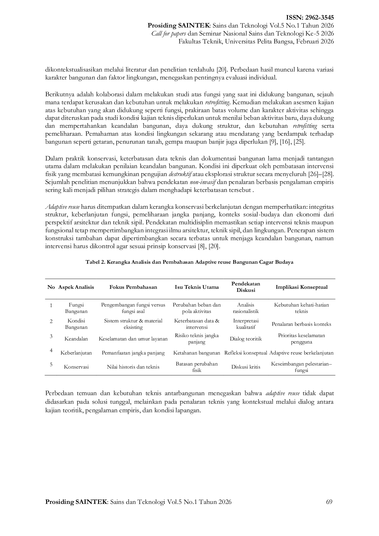 JURIS Adaptive Reuse Bangunan Cagar Budaya Pertimbangan Teknis dalam Strategi Konservasi Berkelanjutan Multidisiplin
