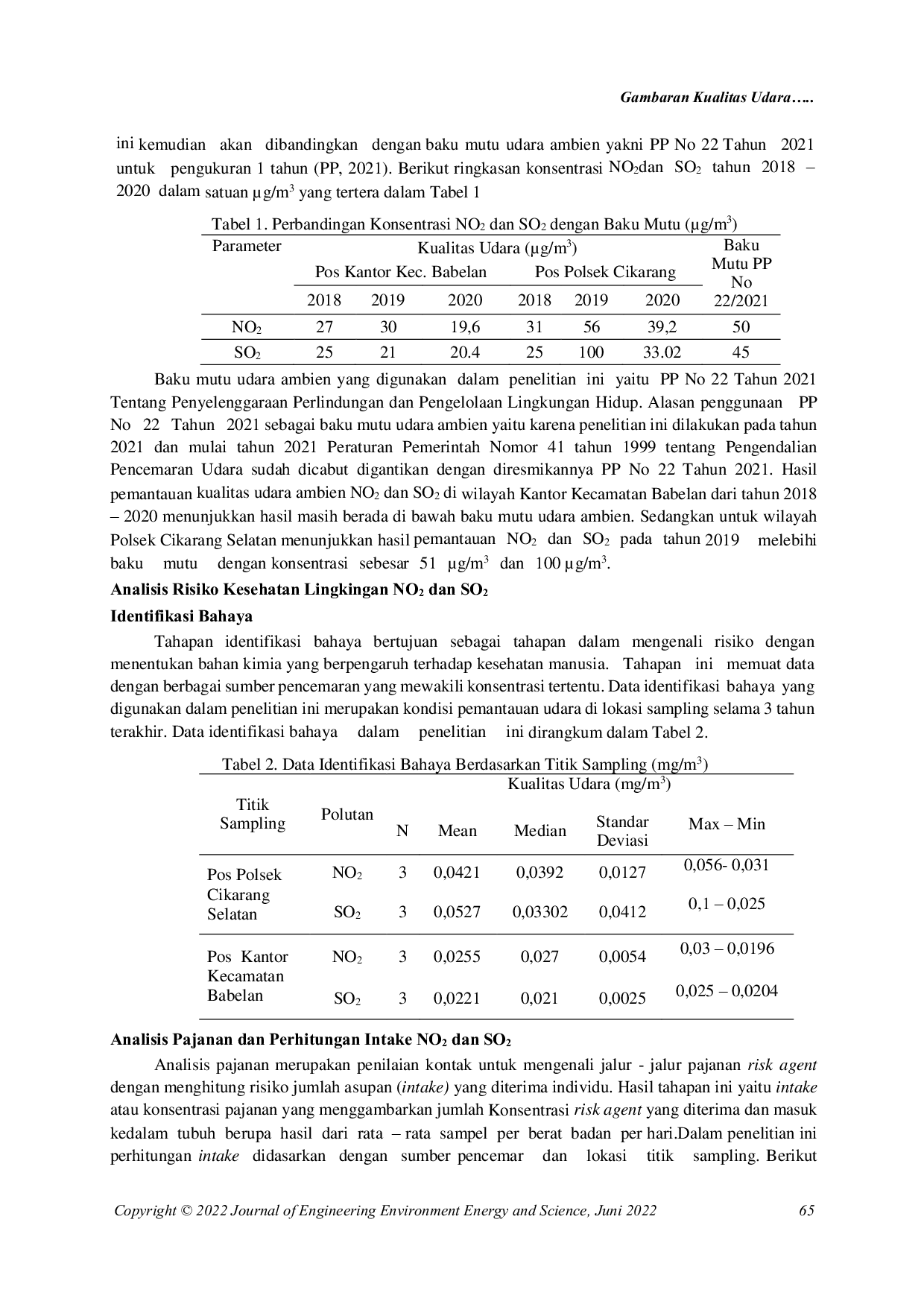 JURIS Gambaran Kualitas Udara serta Analisis Risiko Nitrogen Dioksida NO2 dan Sulfur Dioksida SO2 di Kabupaten Bekasi