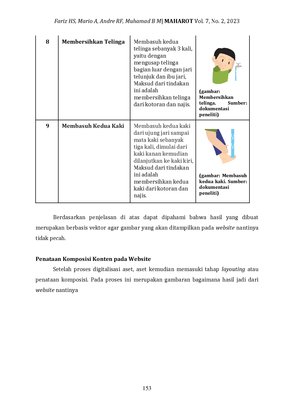 JURIS Website Based Wudu Interactive Learning Animation to Increase Students Learning Enthusiasm