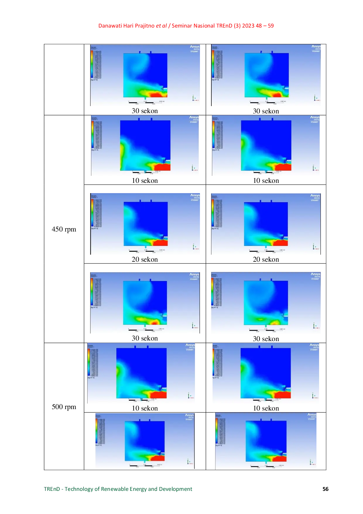 JURIS Pengaruh Jumlah Blade Impeller dan Kecepatan Putar Impeller Terhadap Pola Aliran dan Homogenitas Fluida Menggunakan Metode Computational Fluid Dynamics CFD
