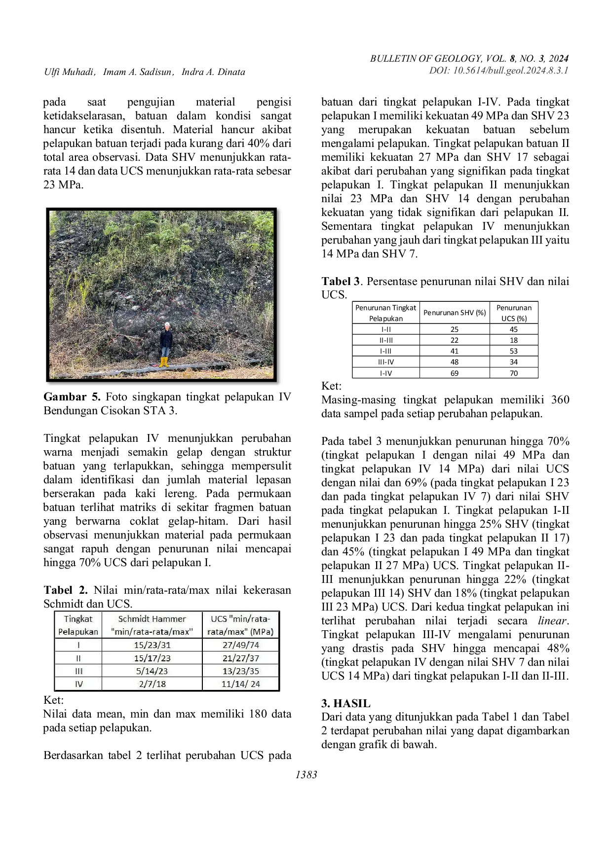 JURIS Pengaruh Derajat Pelapukan Batuan Terhadap Nilai Pantulan Palu Schmidt Dan Kuat Tekan Uniaksial Pada Batuan