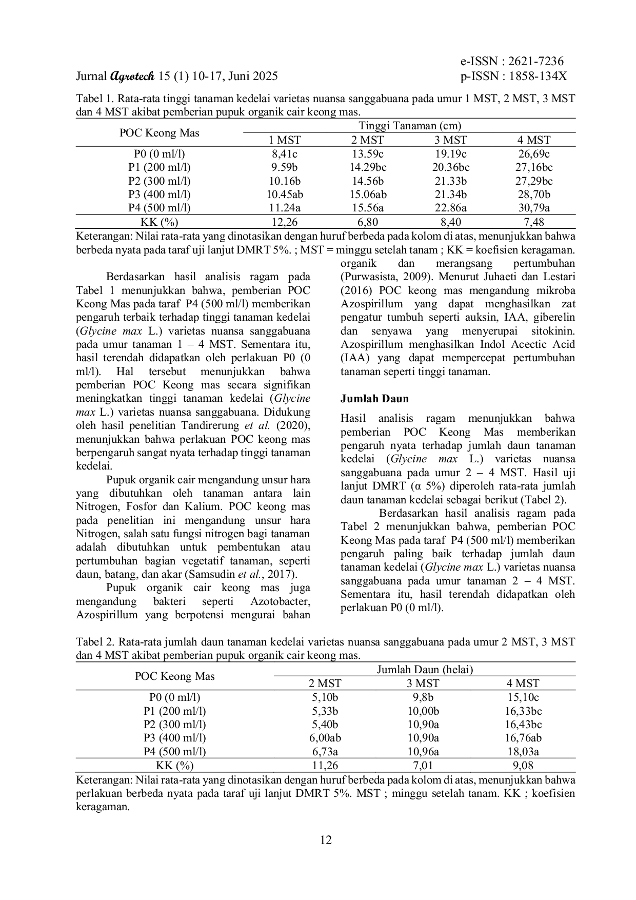 JURIS PENGARUH APLIKASI KONSENTRASI POC KEONG MAS TERHADAP PERTUMBUHAN DAN HASIL TANAMAN KEDELAI GLYCINE MAX L VARIETAS NUANSA SANGGABUANA