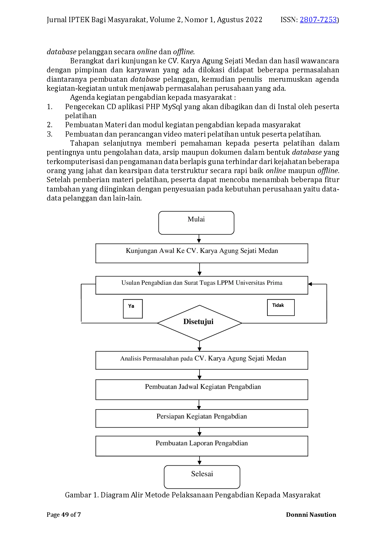 juris Customer Database Development Training at the CV Masterpiece True Medan Using PHP MySQL