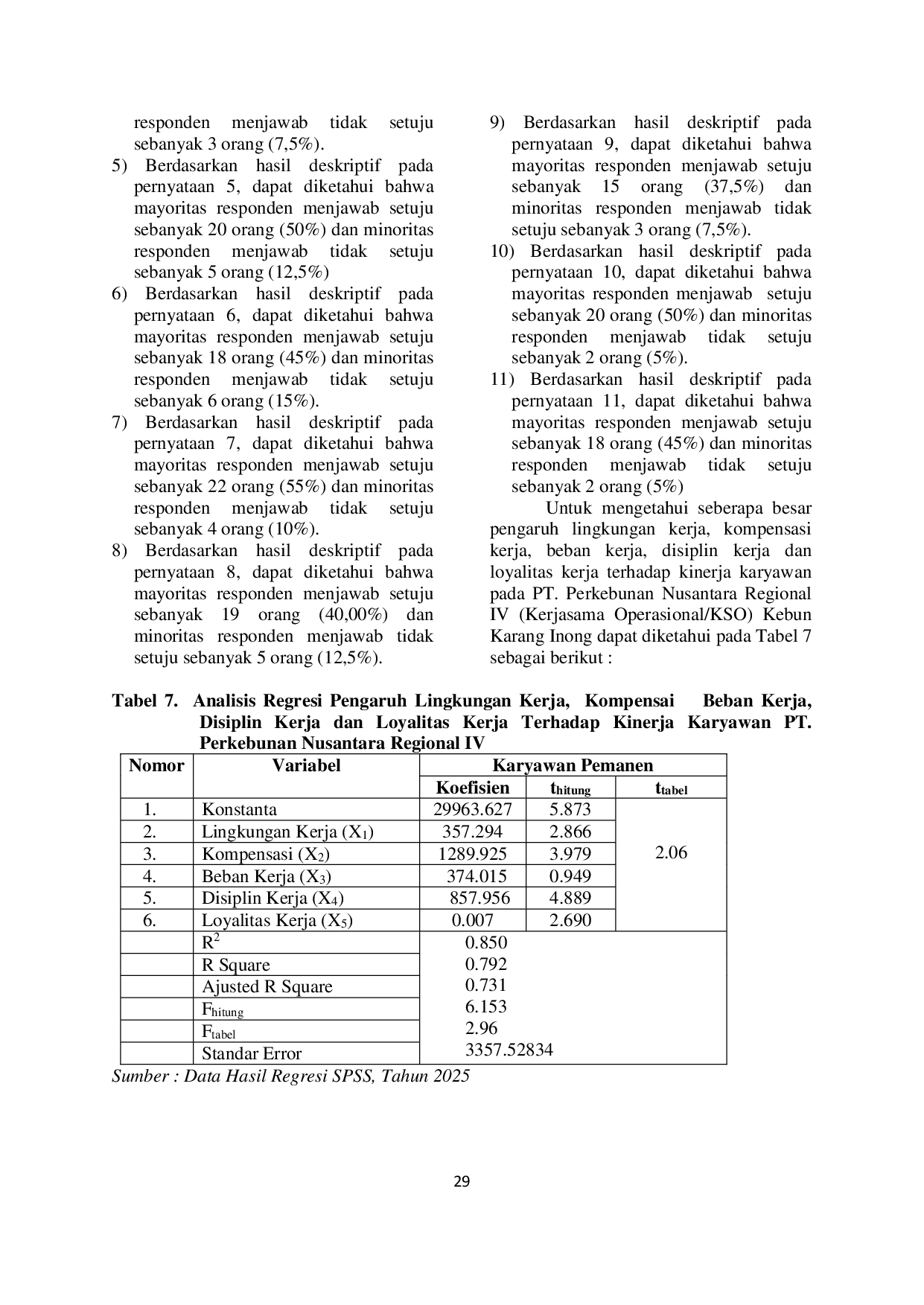 JURIS ANALISIS FAKTOR FAKTOR YANG MEMPENGARUHI KINERJA KARYAWAN PADA PT PERKEBUNAN NUSANTARA REGIONAL IV KERJASAMA OPERASIONAL KSO KEBUN KARANG INONG DESA ALUE GEUNTENG KECAMATAN RANTO PEUREULAK KABUPAT