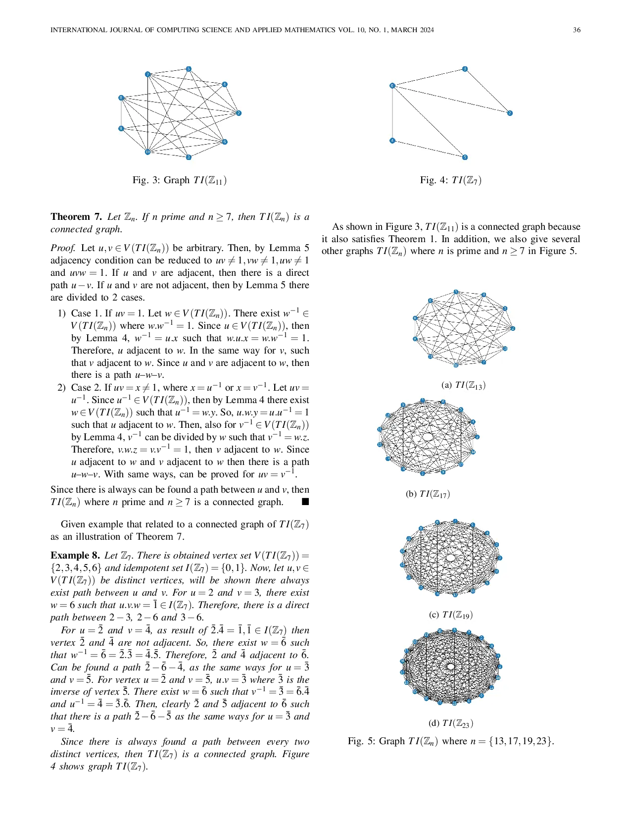 JURIS Connectivity of The Triple Idempotent Graph of Ring Zn