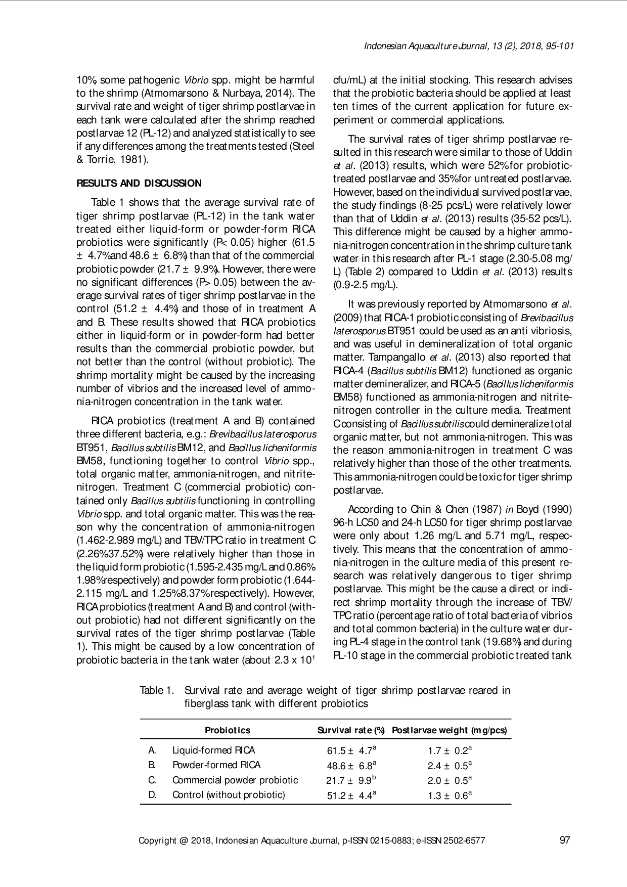 juris Use Of Different Probiotics For Prevention Of Vibriosis Disease On Tiger Shrimp Larvae Reared In Fiberglass Tanks