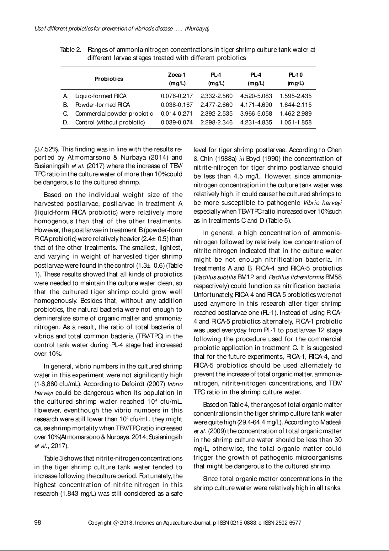 juris Use Of Different Probiotics For Prevention Of Vibriosis Disease On Tiger Shrimp Larvae Reared In Fiberglass Tanks