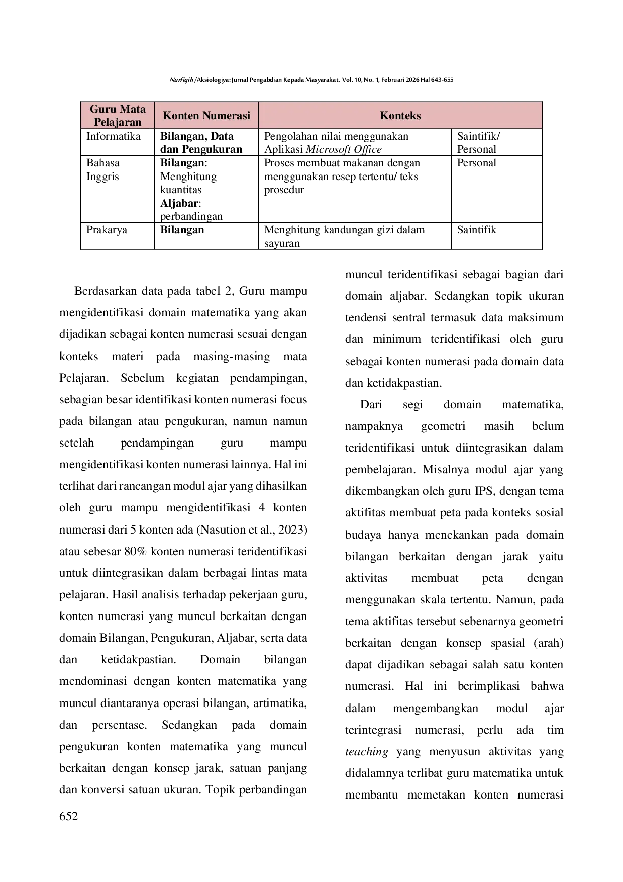 JURIS Pendampingan Modifikasi Modul Ajar Matematika dan Non Matematika Bagi Guru Integrasi Keterampilan Numerasi