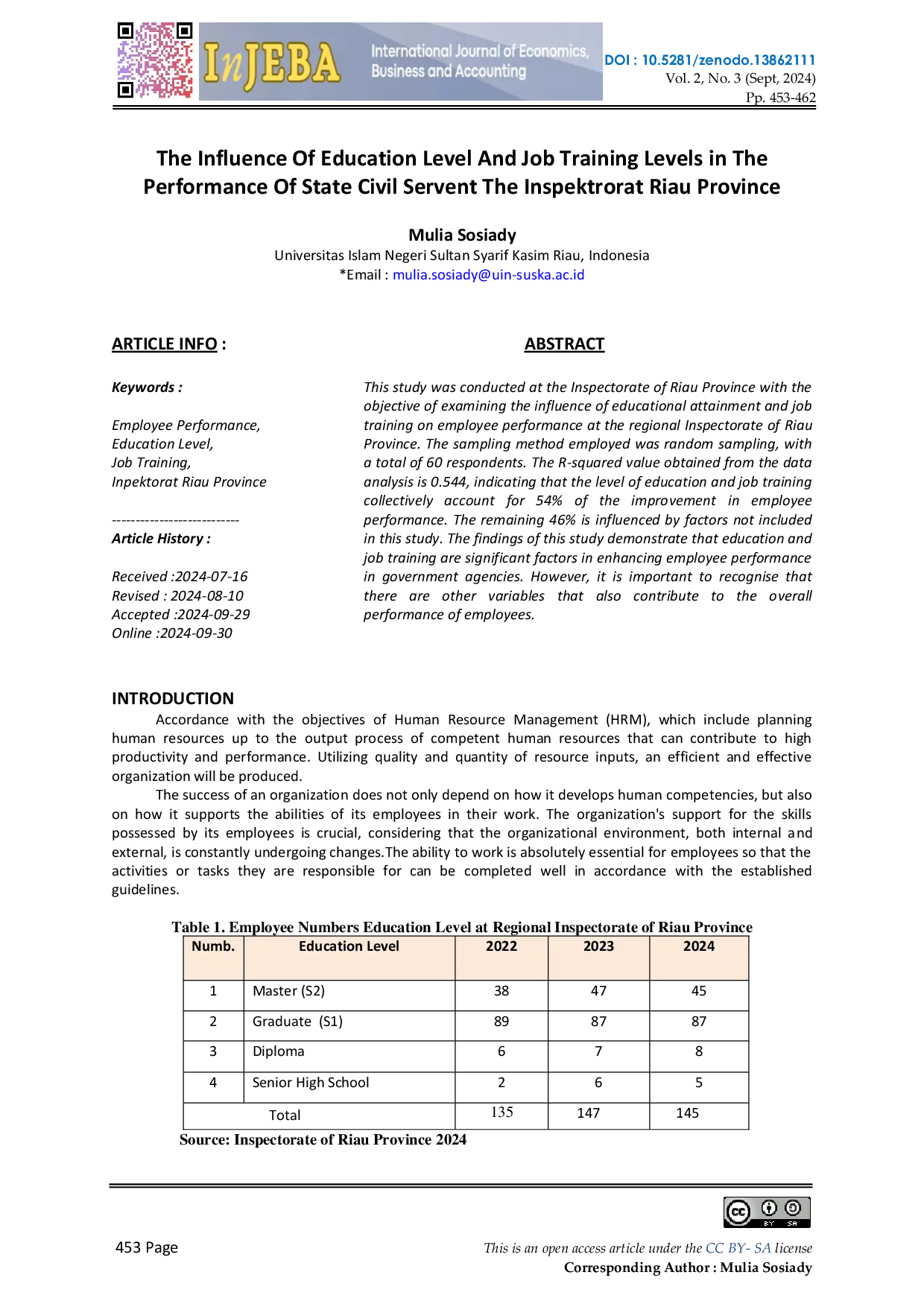 JURIS The Influence Of Education Level And Job Training Levels in The Performance Of State Civil Servent The Inspektrorat Riau Province