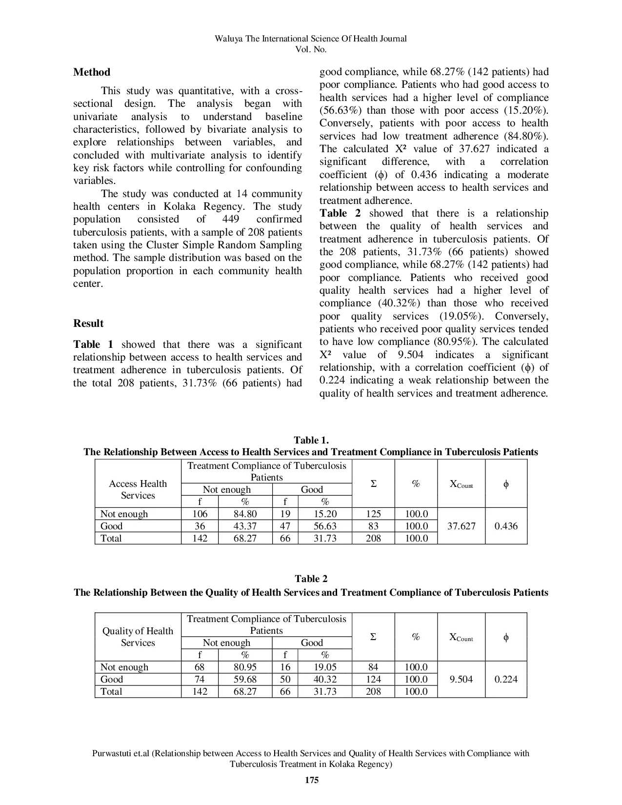 JURIS Relationship between Access to Health Services and Quality of Health Services with Compliance with Tuberculosis Treatment in Kolaka Regency