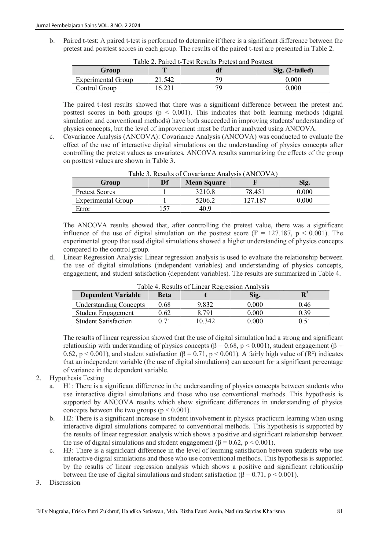 JURIS The Effect Of Interactive Digital Simulation On The Quality Of Physics Practicum Learning A Study Of Innovation In Industrial Engineering Education In The Digital Era