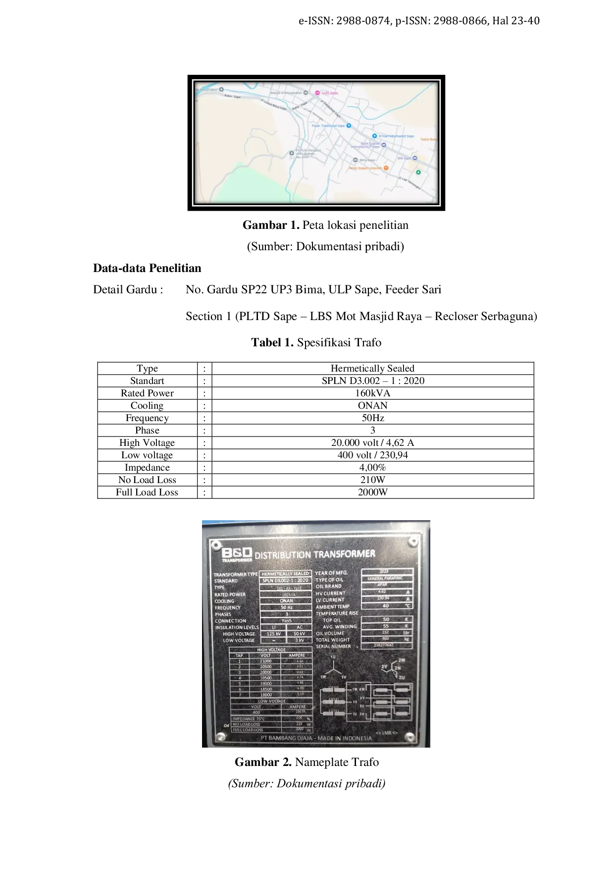 JURIS Analisis Susut Energi Listrik pada Trafo Distribusi 160 KVA di Gardu Distribusi SP022 PLN ULP Sape Penyulang Sari Akibat Ketidakseimbangan Beban