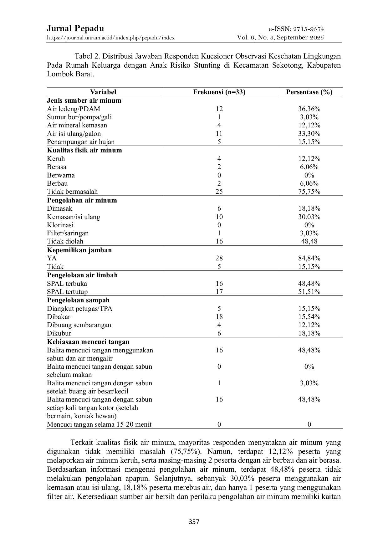 JURIS Observasi Kesehatan Lingkungan Pada Rumah Keluarga dengan Anak Berisiko Stunting di Kecamatan Sekotong