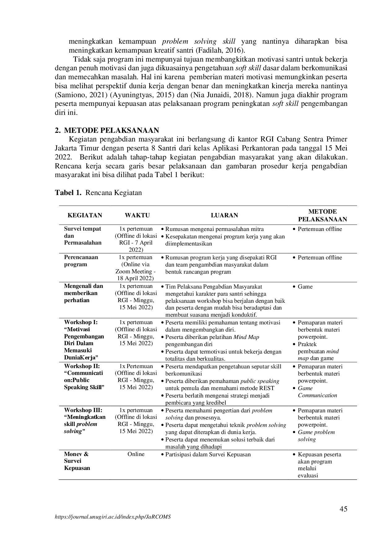 juris Peningkatan Soft Skill Pengembangan Diri di Dunia Kerja Pada Santri Rumah Gemilang Indonesia Sentra Primer