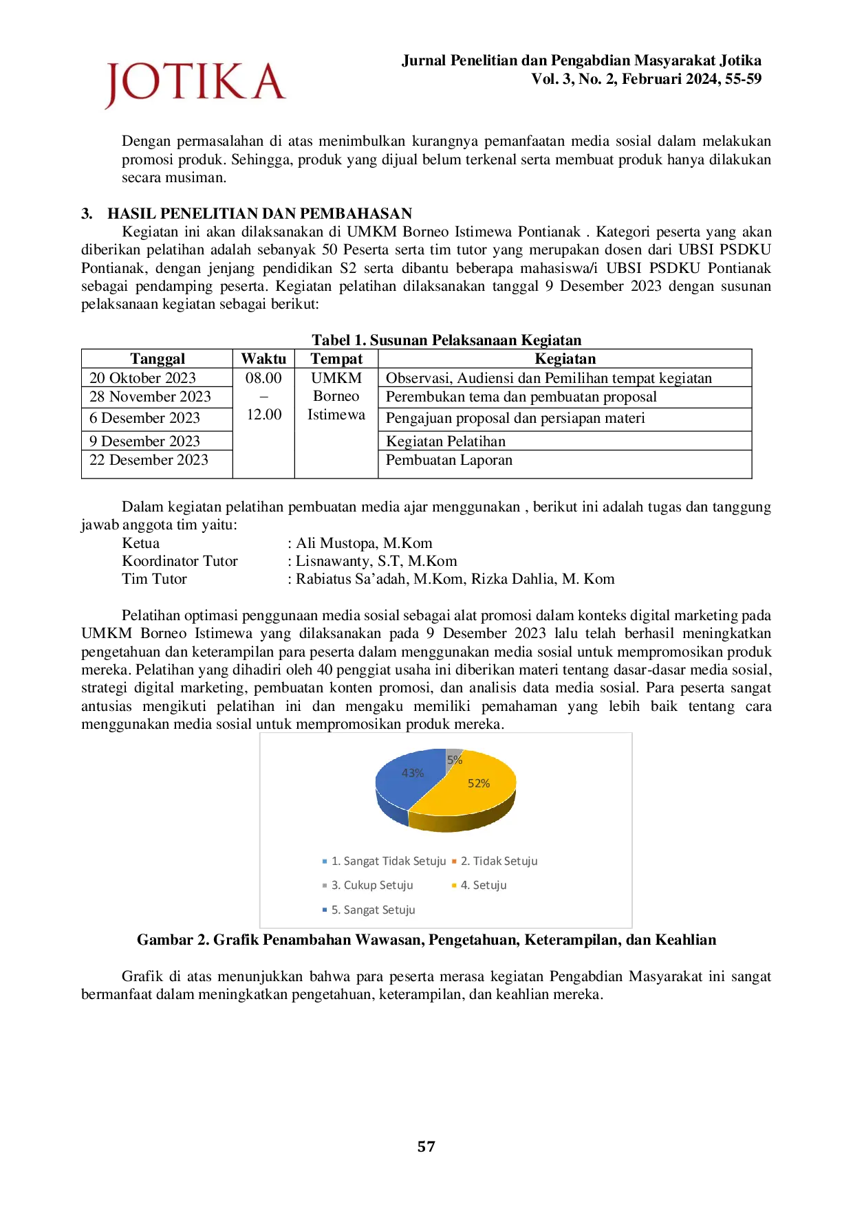 JURIS Optimasi Penggunaan Media Sosial Sebagai Alat Promosi Dalam Konteks Digital Marketing Pada UMKM Borneo Istimewa