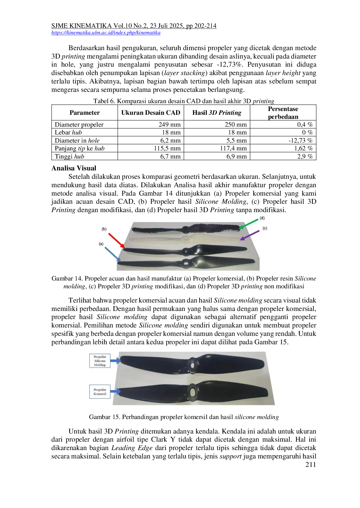 JURIS PERBANDINGAN METODE MANUFAKTUR PROPELLER CLARK Y 3D PRINTING DAN SILICONE MOLDING