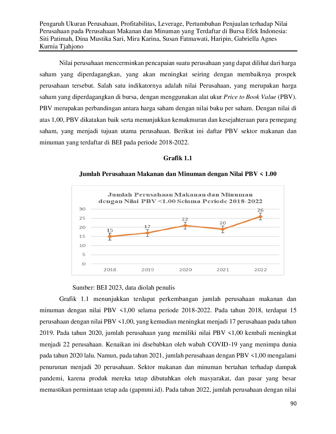 JURIS The EFFECT OF COMPANY SIZE PROFITABILITY LEVERAGE SALES GROWTH ON FIRM VALUE IN FOOD AND BEVERAGE COMPANIES LISTED ON THE INDONESIAN STOCK EXCHANGE