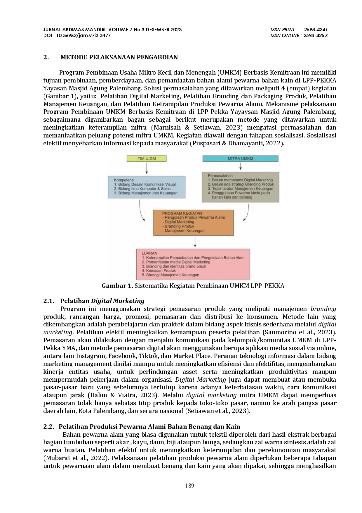 juris Pemberdayaan UMKM Kain Tenun Songket dan Kain Jumputan Binaan LPP PEKKA Yayasan Masjid Agung Palembang untuk Meningkatkan Skala Produksi dan Pewarna Alami