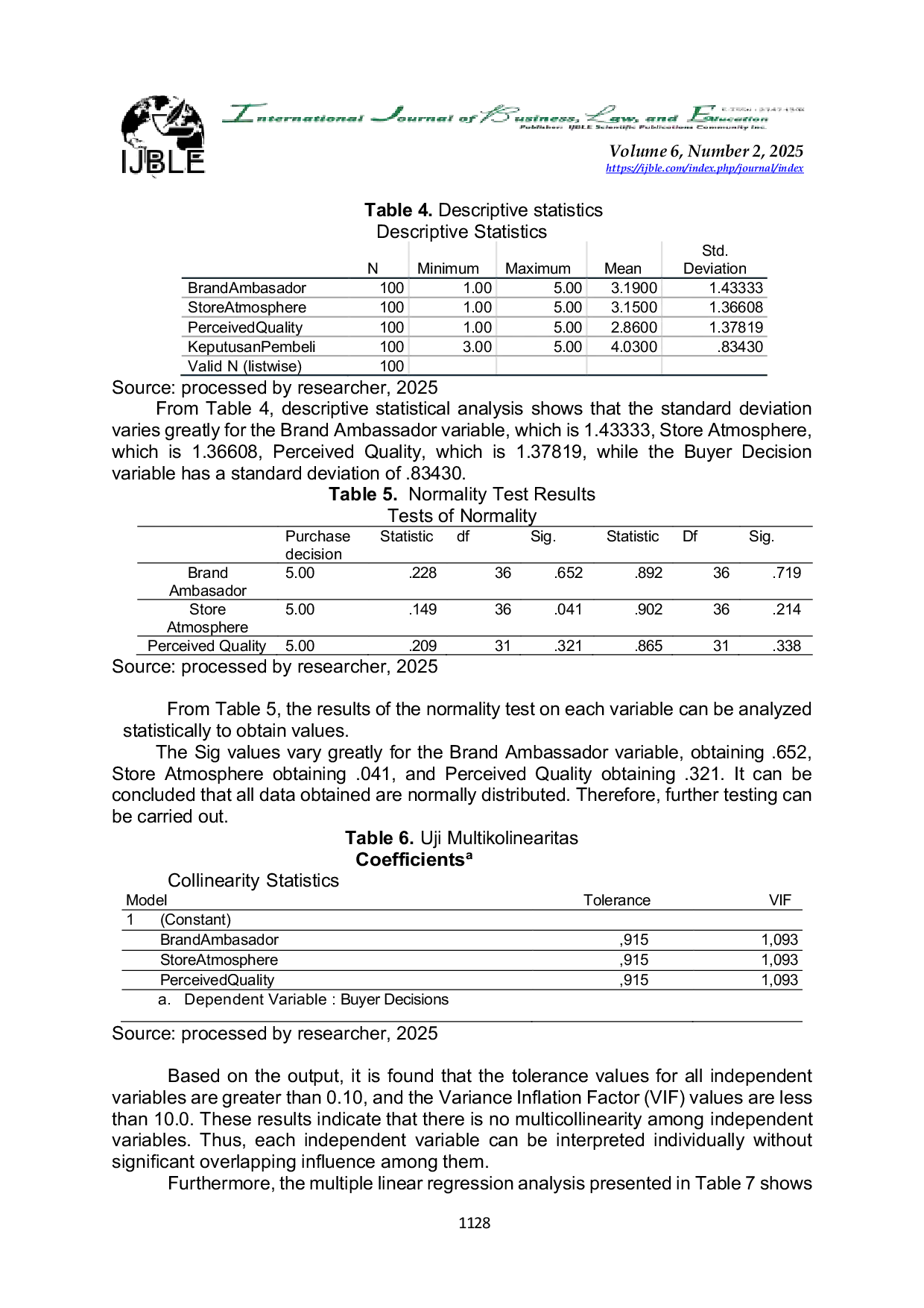 JURIS The Influence of Brand Ambassador Store Atmosphere and Perceived Quality on the Purchase Decision of Skintific Products at Cantik Tulungagung Store