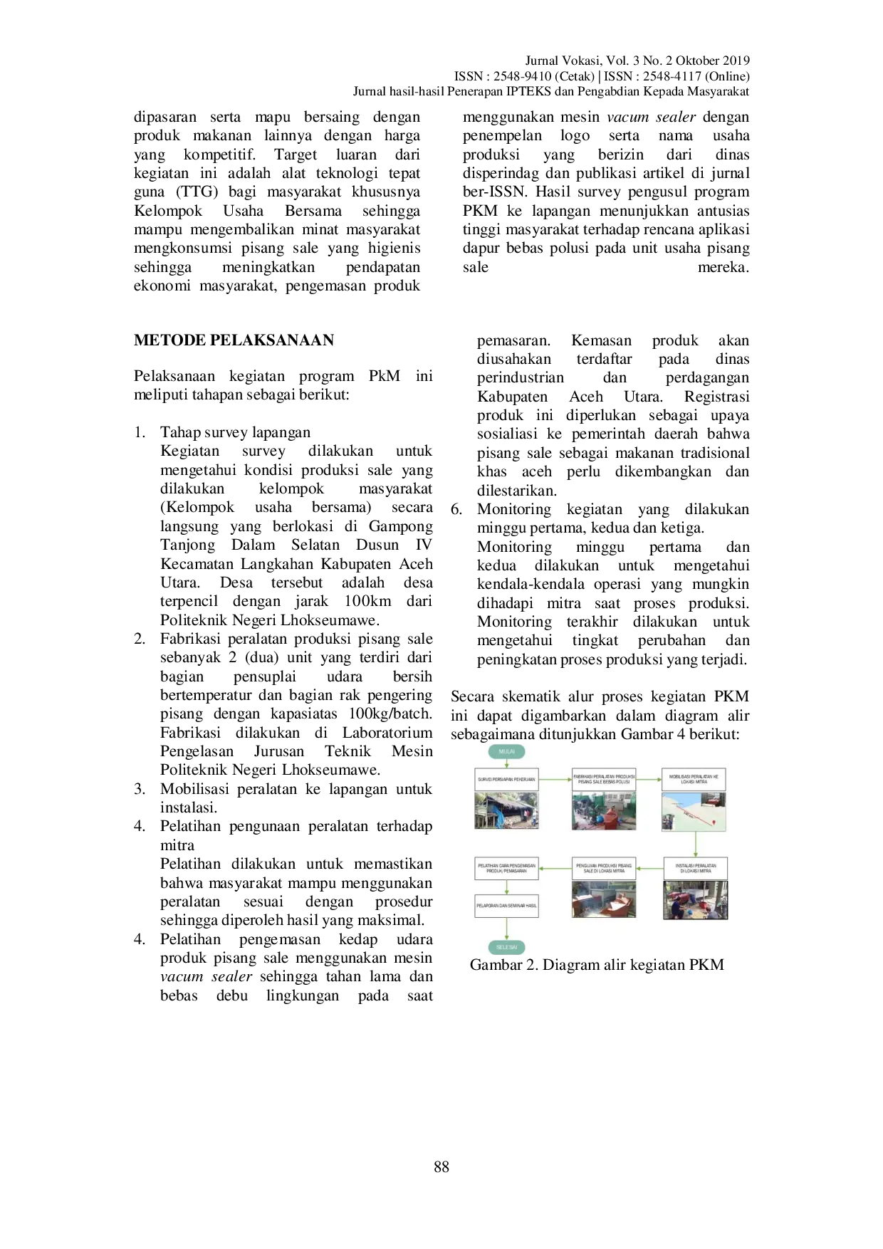 JURIS Aplikasi Teknologi Dapur Bebas Polusi Untuk Meningkatkan Mutu Dan Gizi Makanan Tradisional Pisang Sale Pada Kelompok Usaha Bersama Desa Tanjong Dalam Selatan Kecamatan Langkahan Kabupaten Aceh Utara