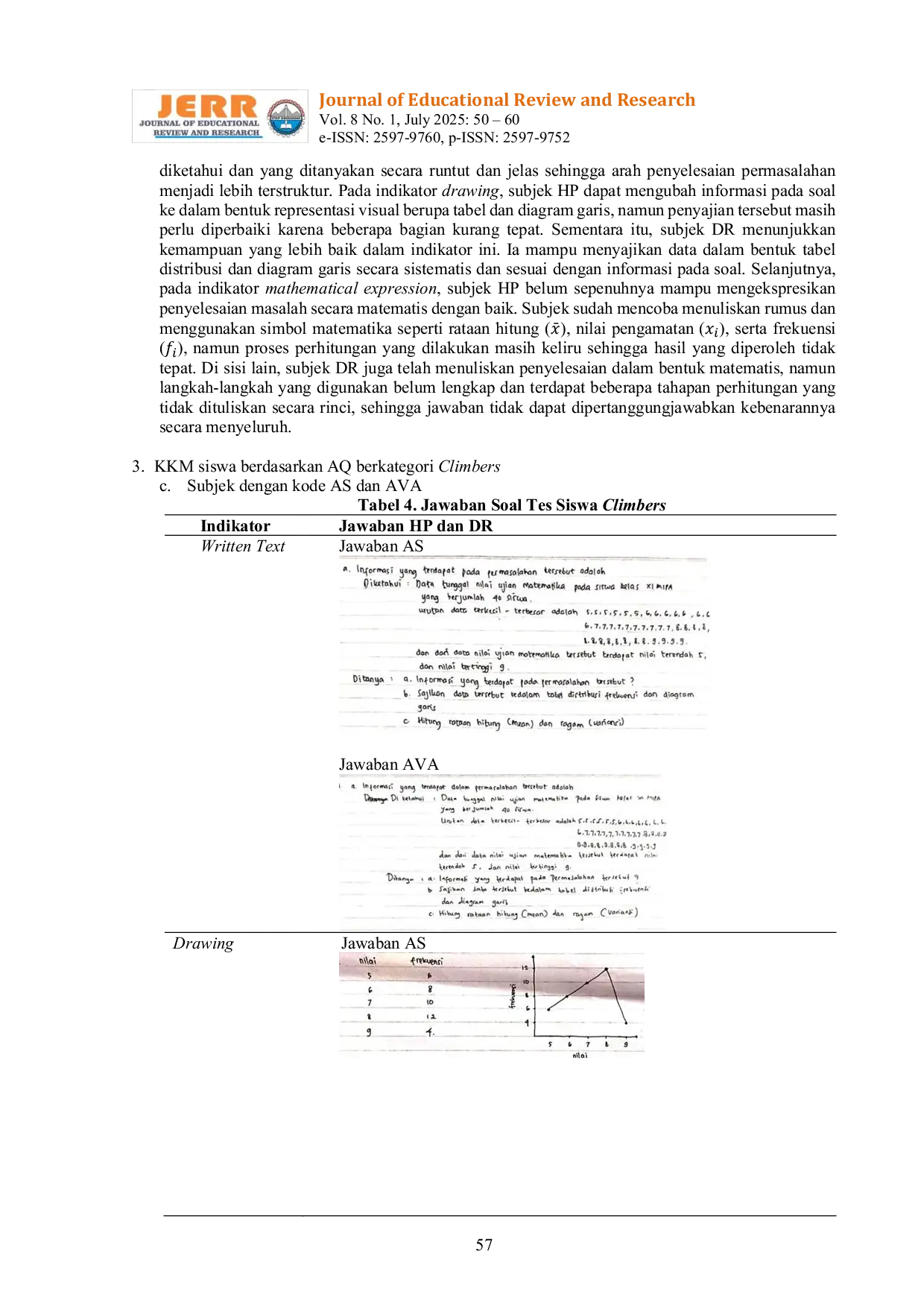 JURIS Kemampuan Komunikasi Matematis Peserta Didik SMA Pada Materi Statistika Ditinjau Berdasarkan Adversity Quotient AQ