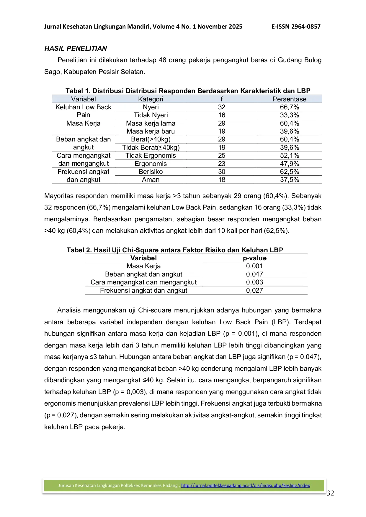 JURIS Hubungan Karakteristik Individu Frekuensi Angkat dan Angkut terhadap Terjadinya Keluhan Low Back Pain pada Pekerja Pengangkut Beras Gudang Bulog