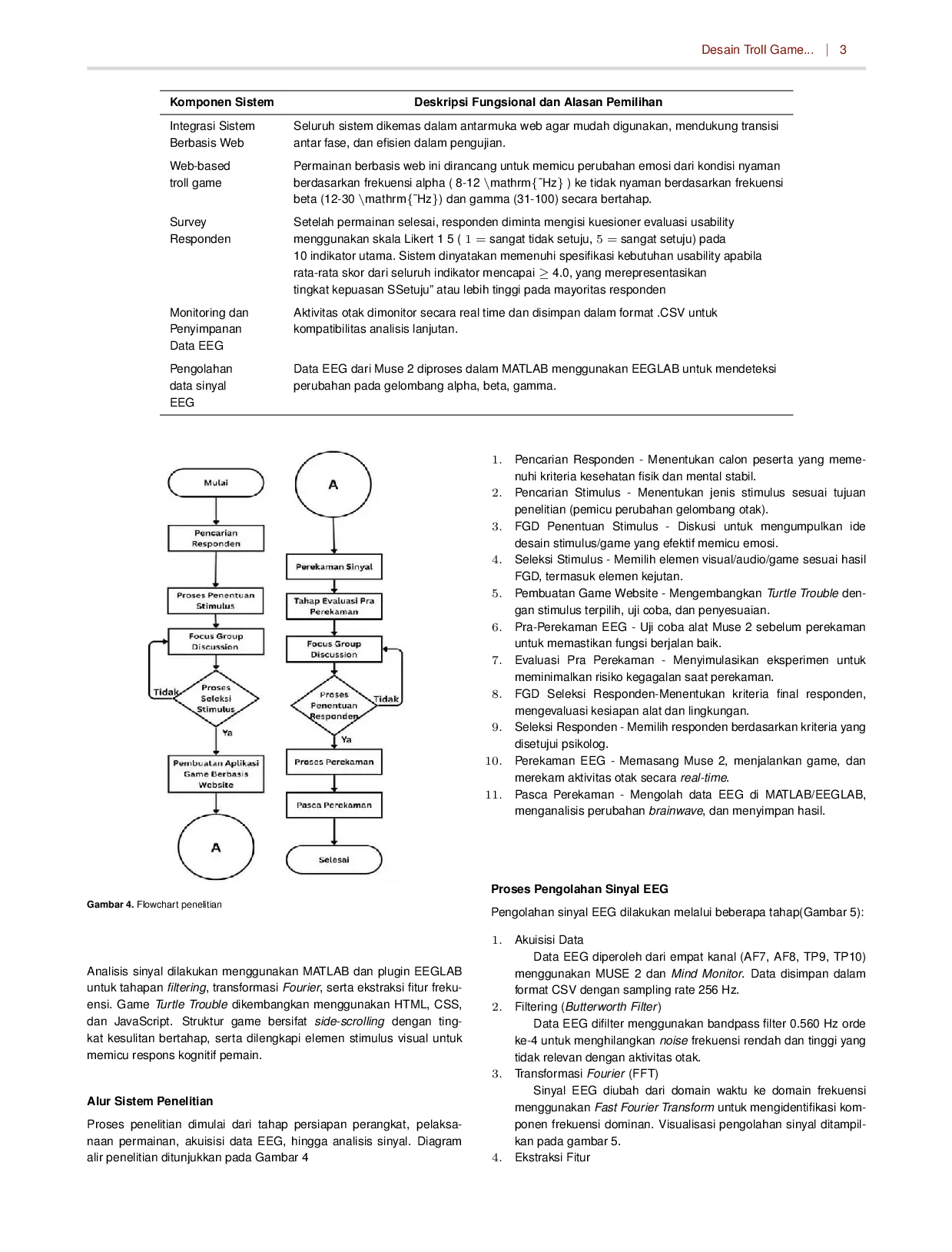 JURIS Desain Troll Game Untuk Stimulasi Perubahan Brainwave Pada Kegiatan Observasi Stimulasi Audio Enhanced Alpha