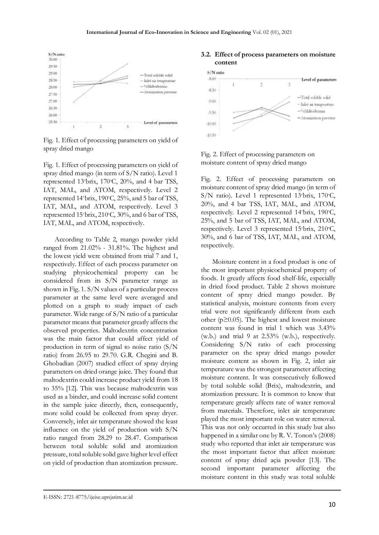 JURIS Study on Factors Affecting Physicochemical Properties of Spray Dried Mango Powder Using Taguchi Experimental Design Approach
