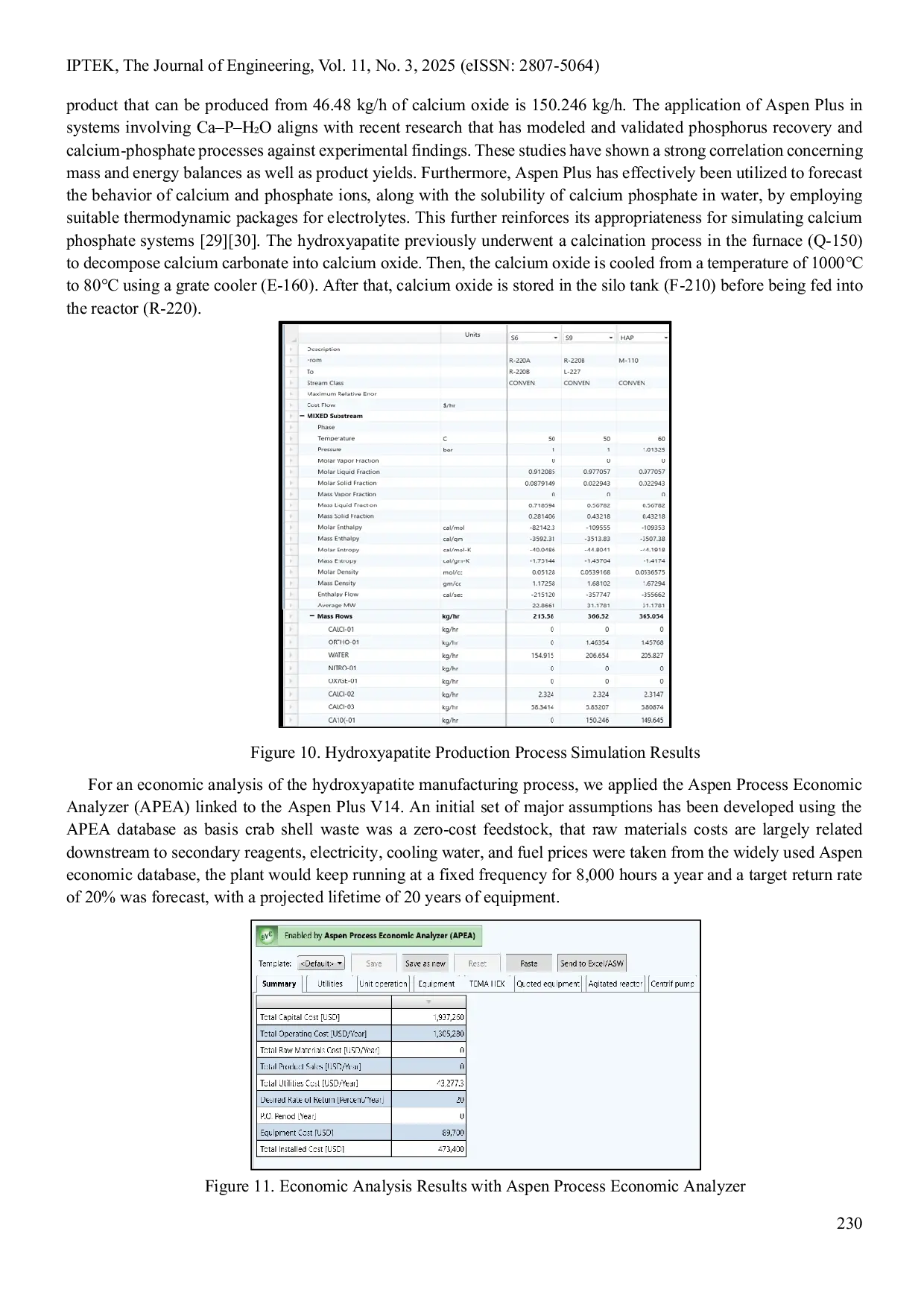 JURIS Integrated Process Design and Economic Evaluation of Waste to Biomaterial Conversion Hydroxyapatite Production from Blue Crab Shells using Aspen Plus
