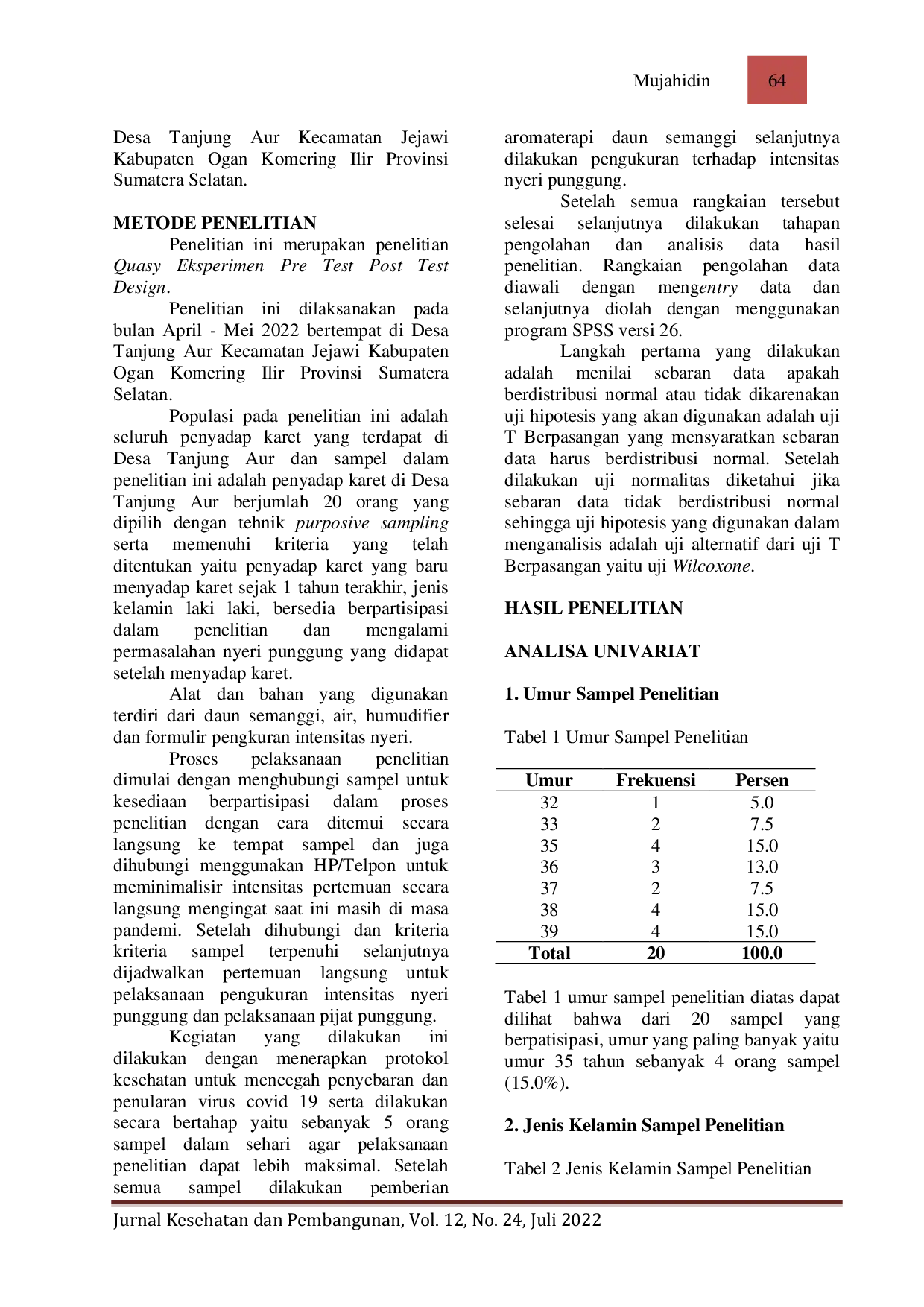 JURIS Pengaruh Aromaterapi Daun Semanggi Terhadap Intensitas Nyeri Punggung Penyadap Karet Di Desa Tanjung Aur