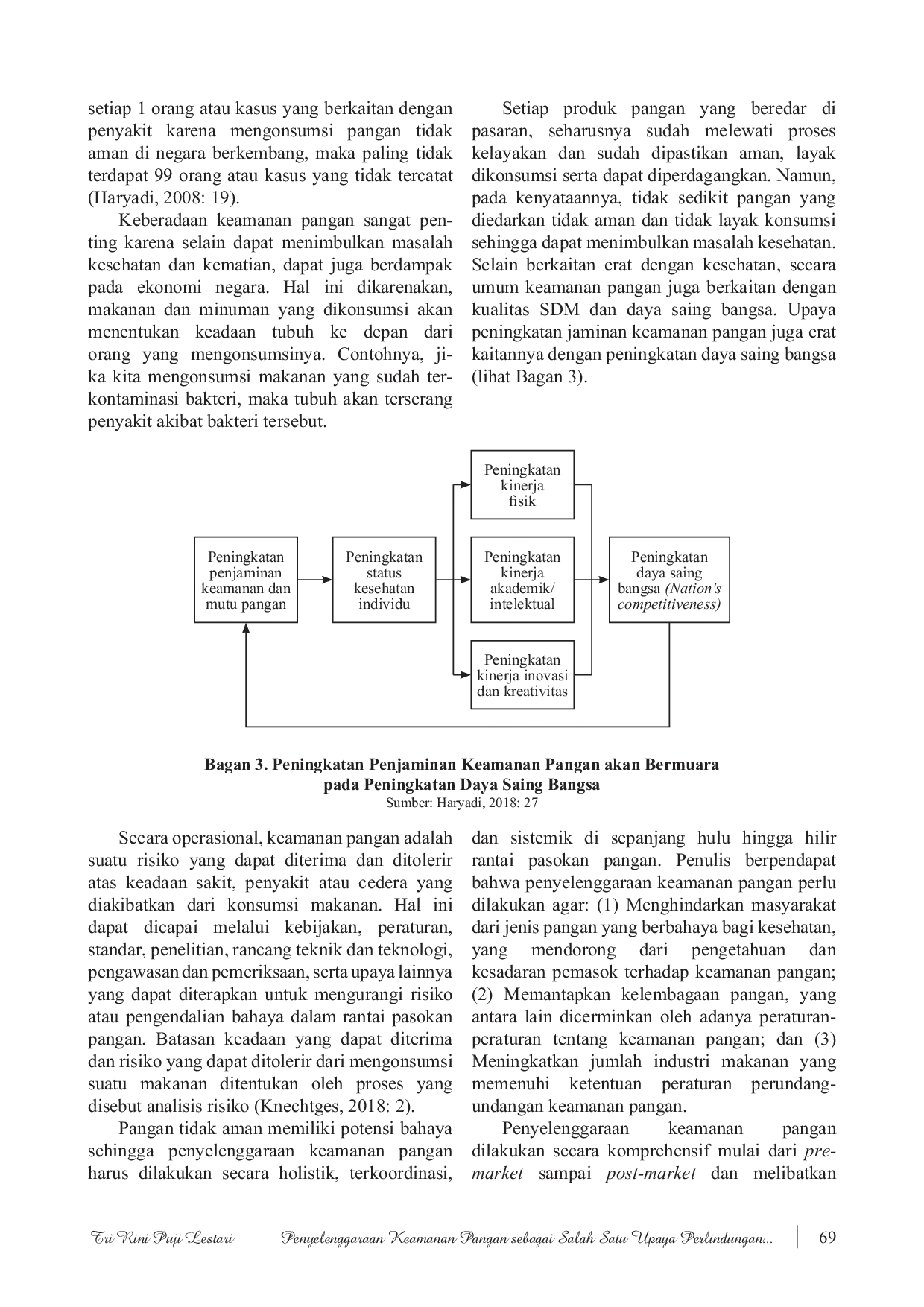 JURIS Keamanan Pangan Sebagai Salah Satu Upaya Perlindungan Hak Masyarakat Sebagai Konsumen