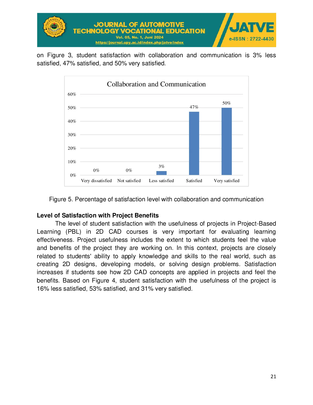 JURIS LEVEL OF STUDENT SATISFACTION WITH PROJECT BASED LEARNING MODELS IN 2D CAD COURSES