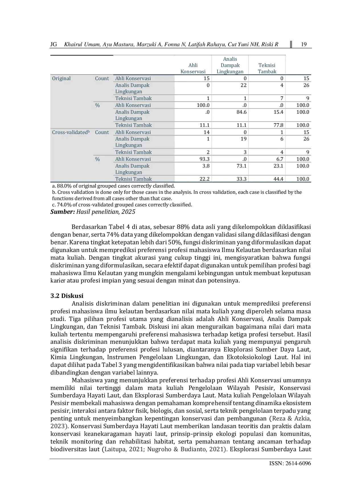 JURIS Determination of career preferences among marine science students through discriminant analysis