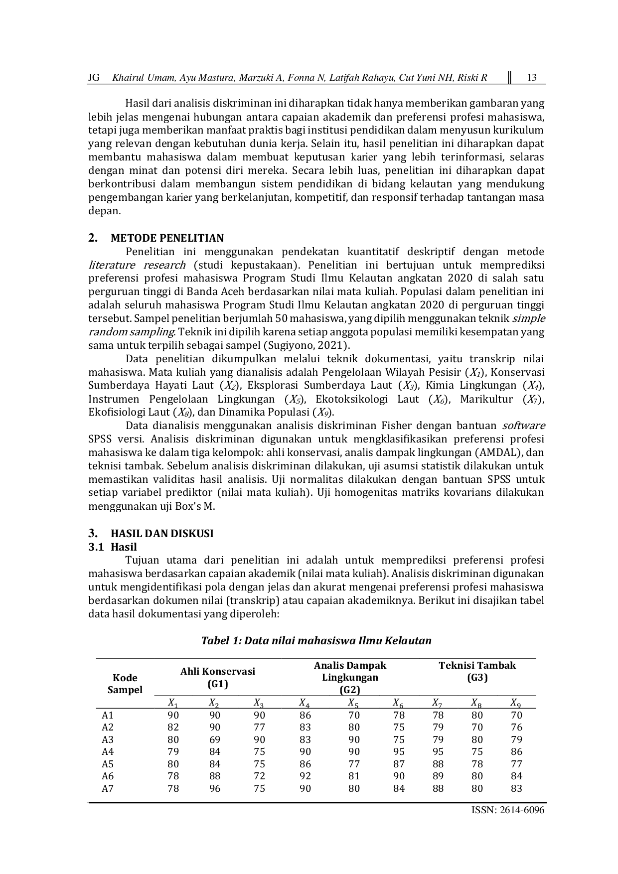 JURIS Determination of career preferences among marine science students through discriminant analysis