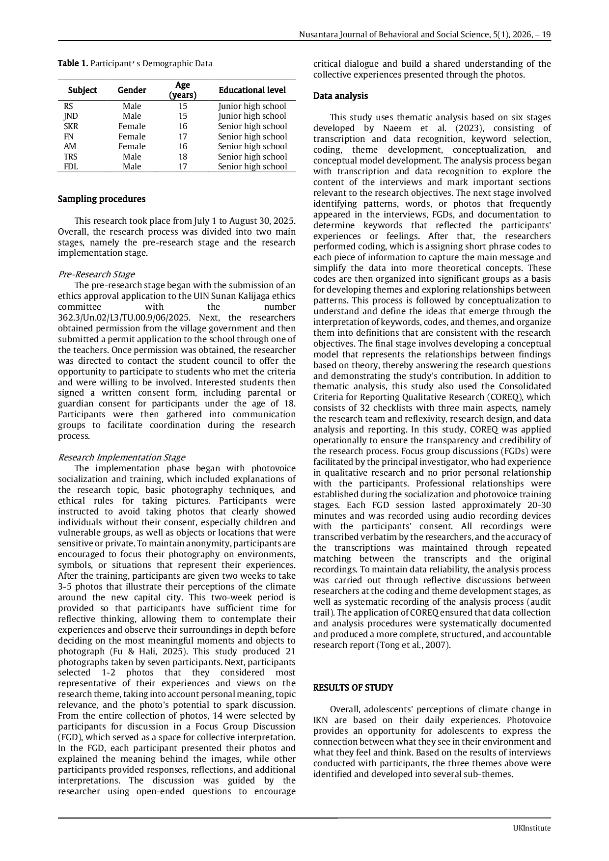 JURIS Adolescent Perceptions of Climate Change on the Outskirts of the Nusantara Capital City